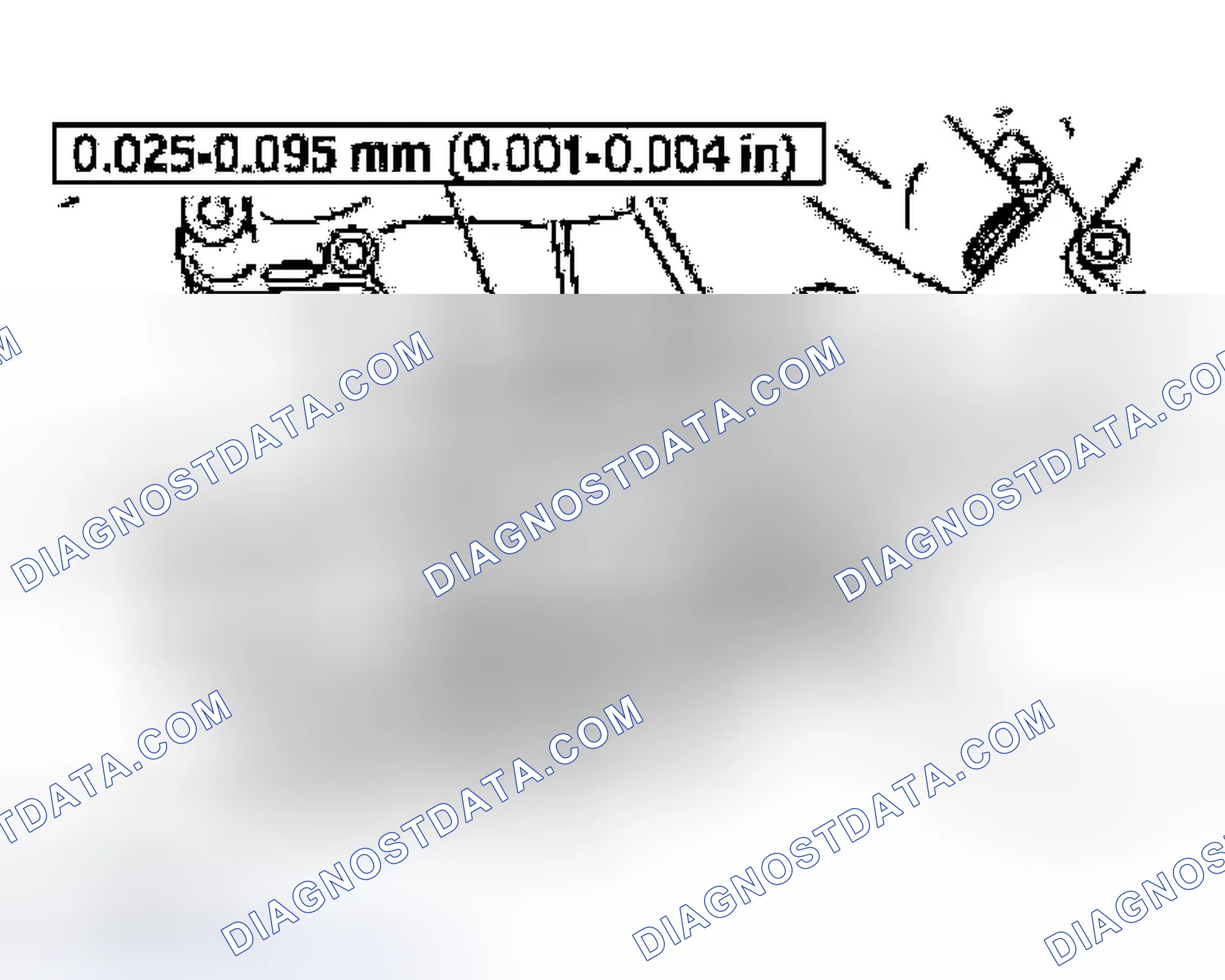 Scheme 1409: Clearance Test