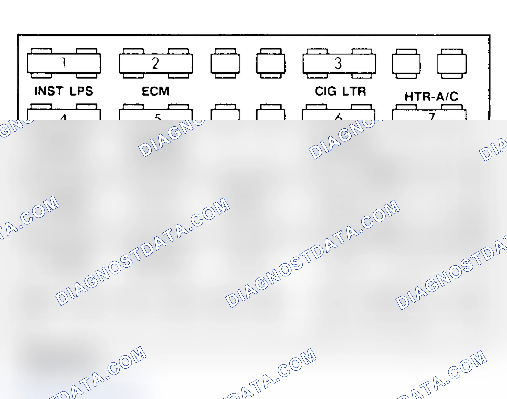 Scheme 3: FUSE PANEL IDENTIFICATION (1991-93 MODELS)