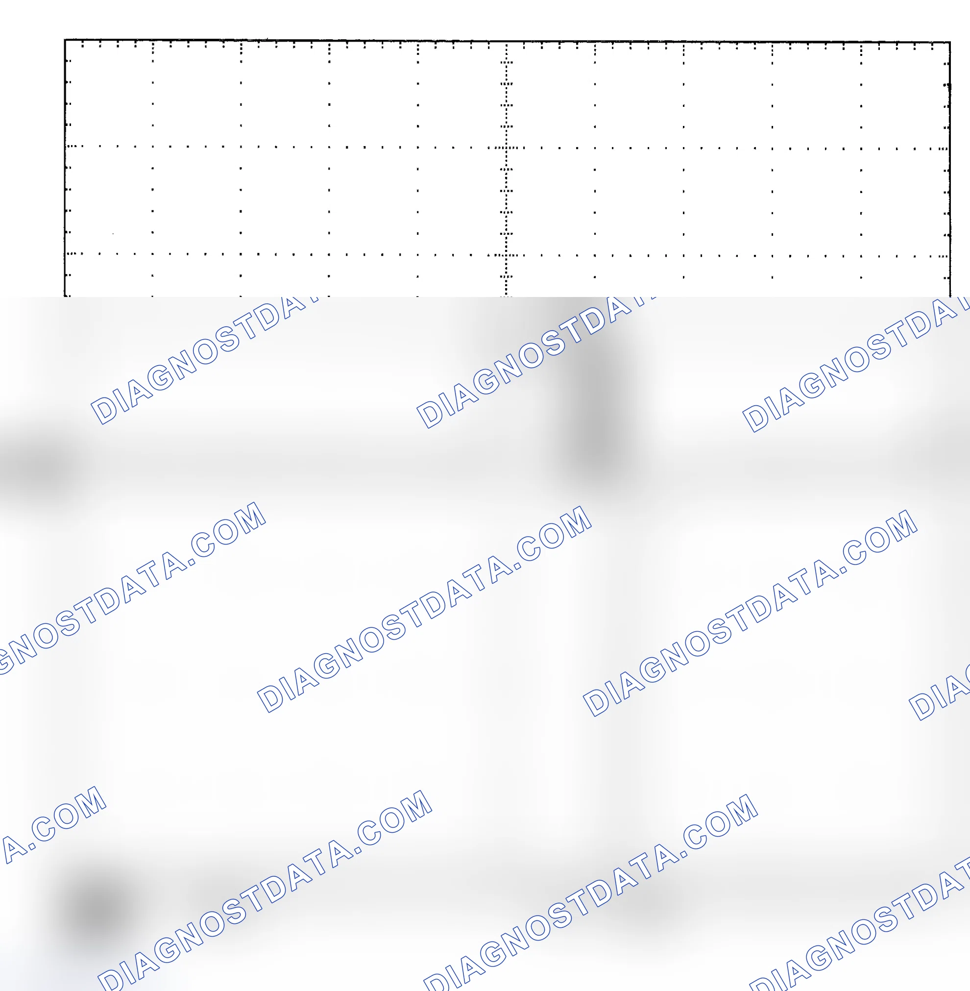 Scheme 25: Single Injector - Known Good - Voltage Pattern