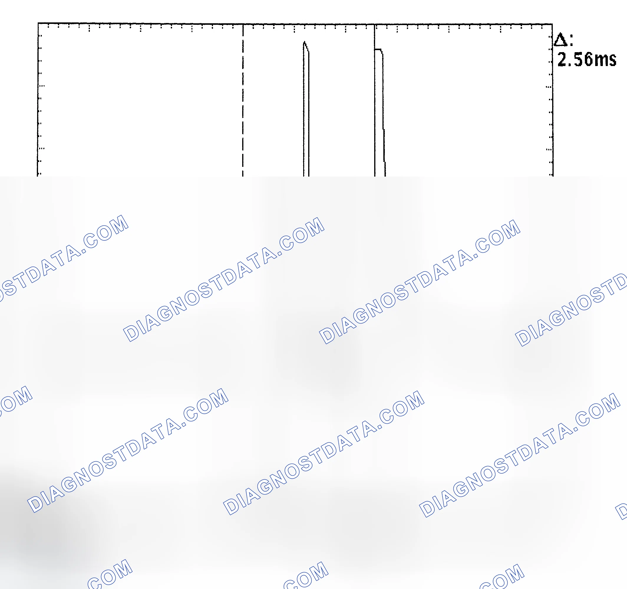 Scheme 27: Injector Bank - Known Good - Voltage Pattern