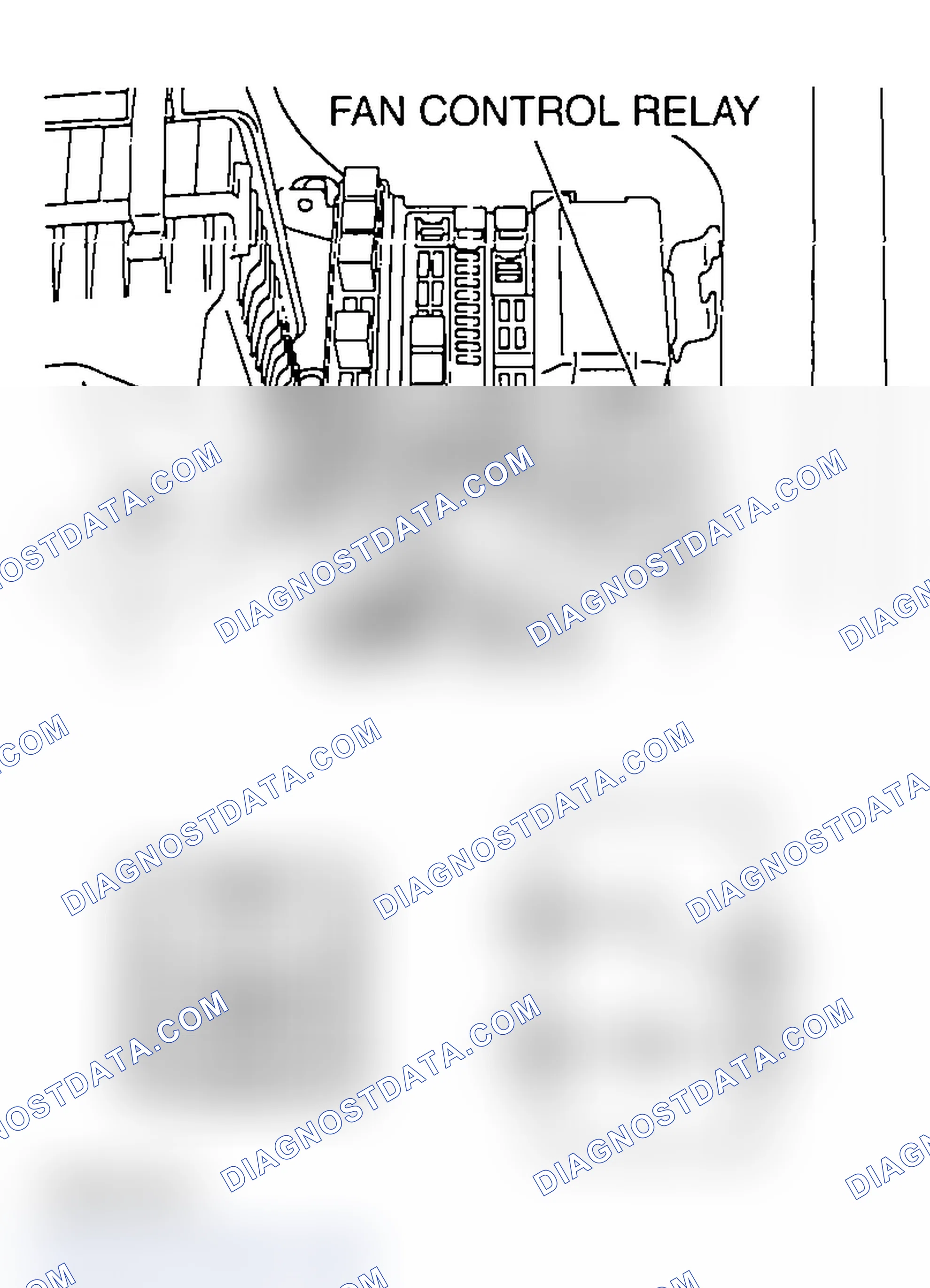 Scheme 42: FAN CONTROL RELAY CONTINUITY CHECK