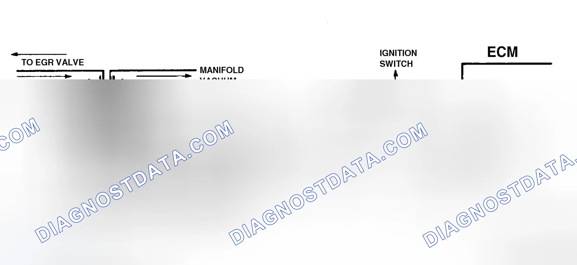 Scheme 60: Code 32 Schematic ("P" Series 5.7L M/T) EGR Circuit Error Models Using Ported Vacuum & EVR Solenoid