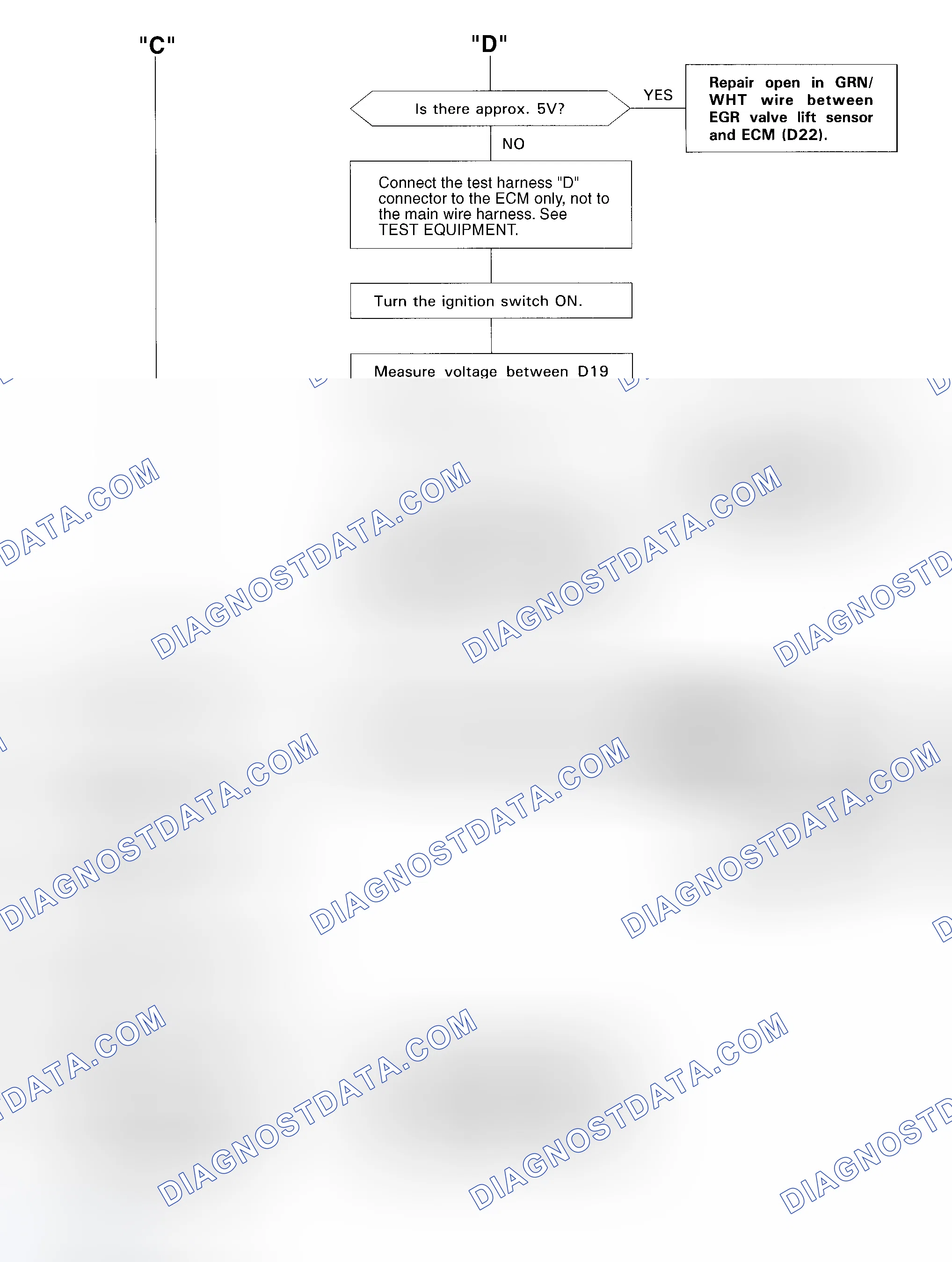 Scheme 77: DTC 12 Diagnostic Flow Chart - 4 Of 5 (Prelude) EGR System