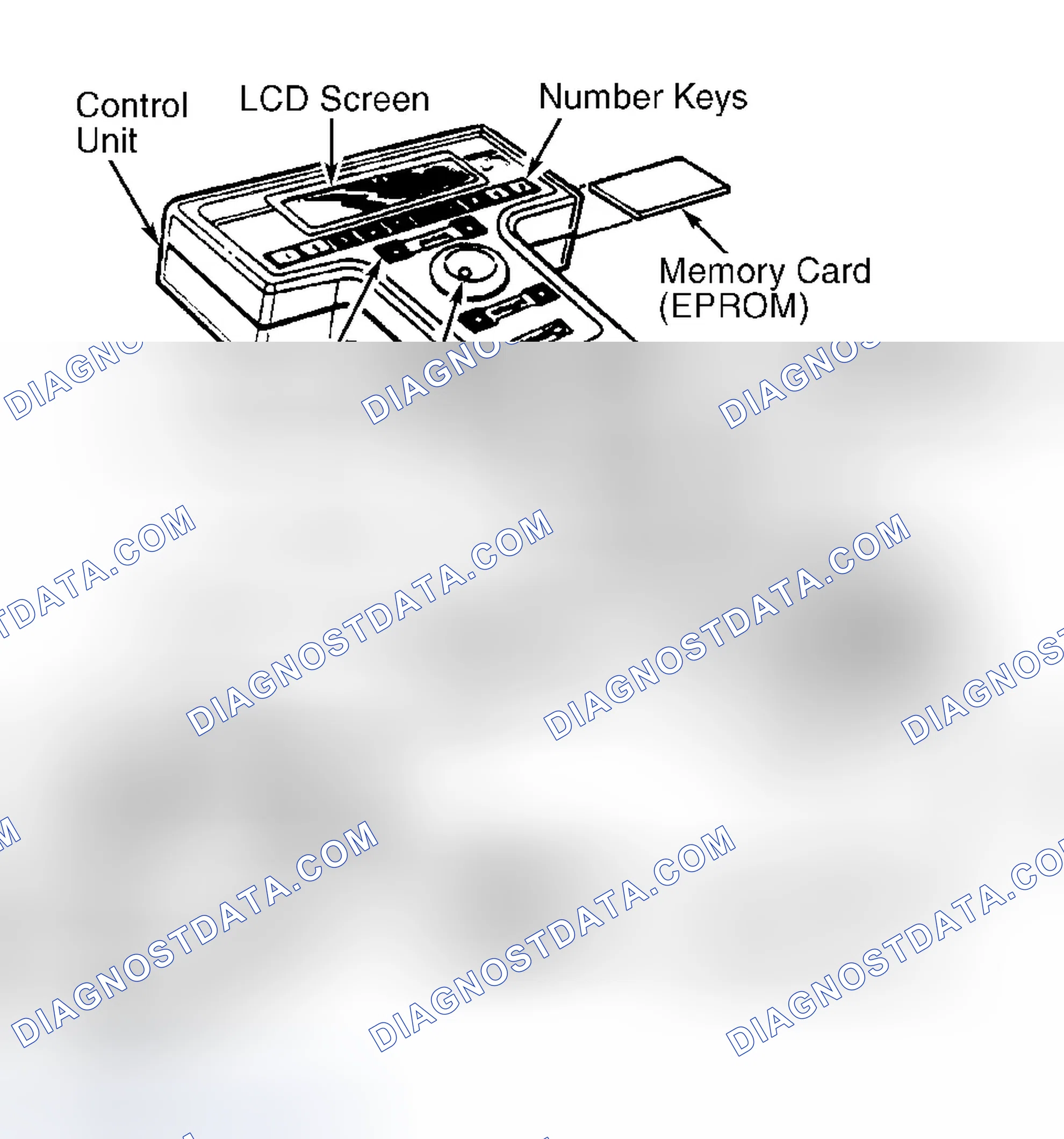 Scheme 211: New Generation STAR (NGS) Tester