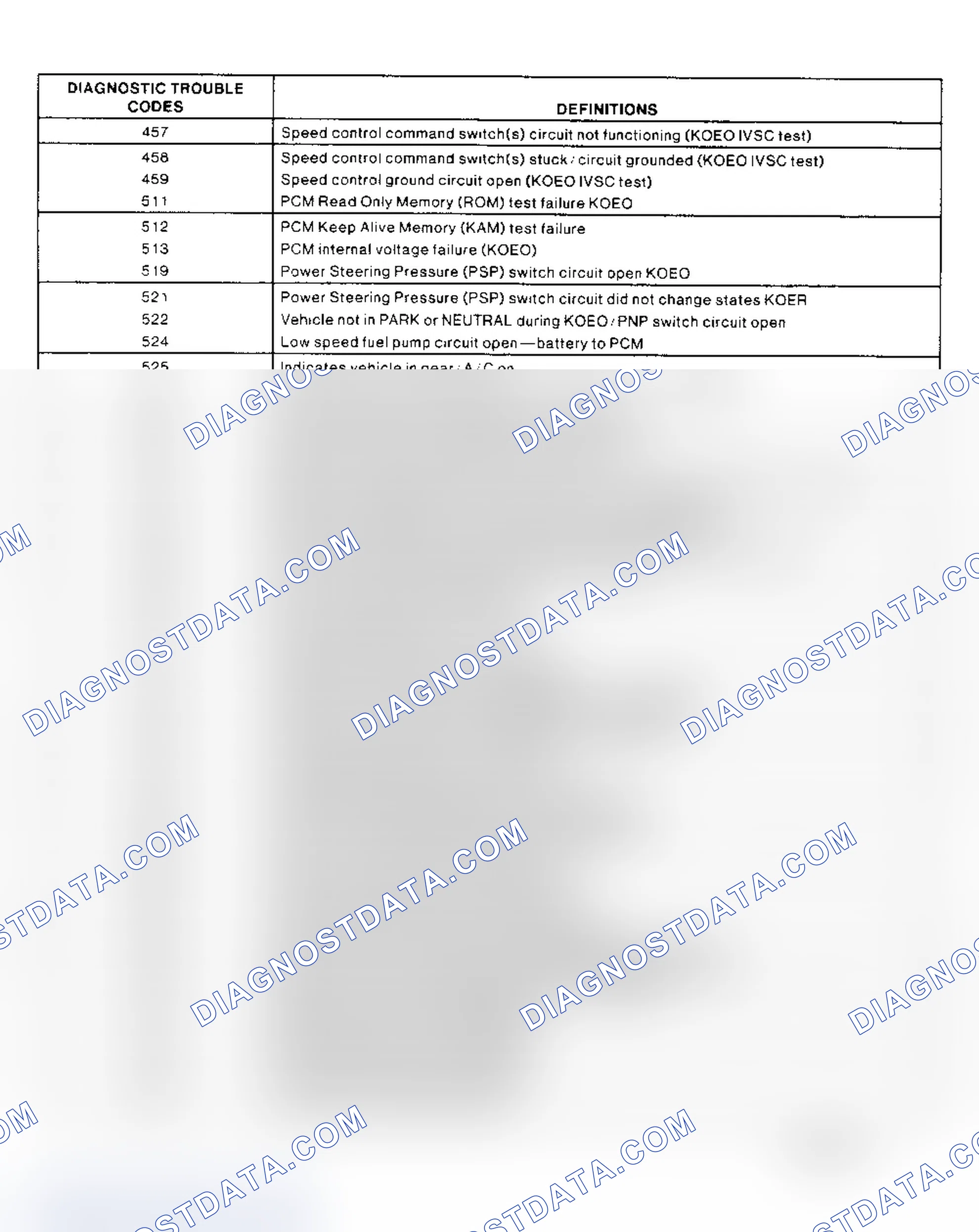 Scheme 10