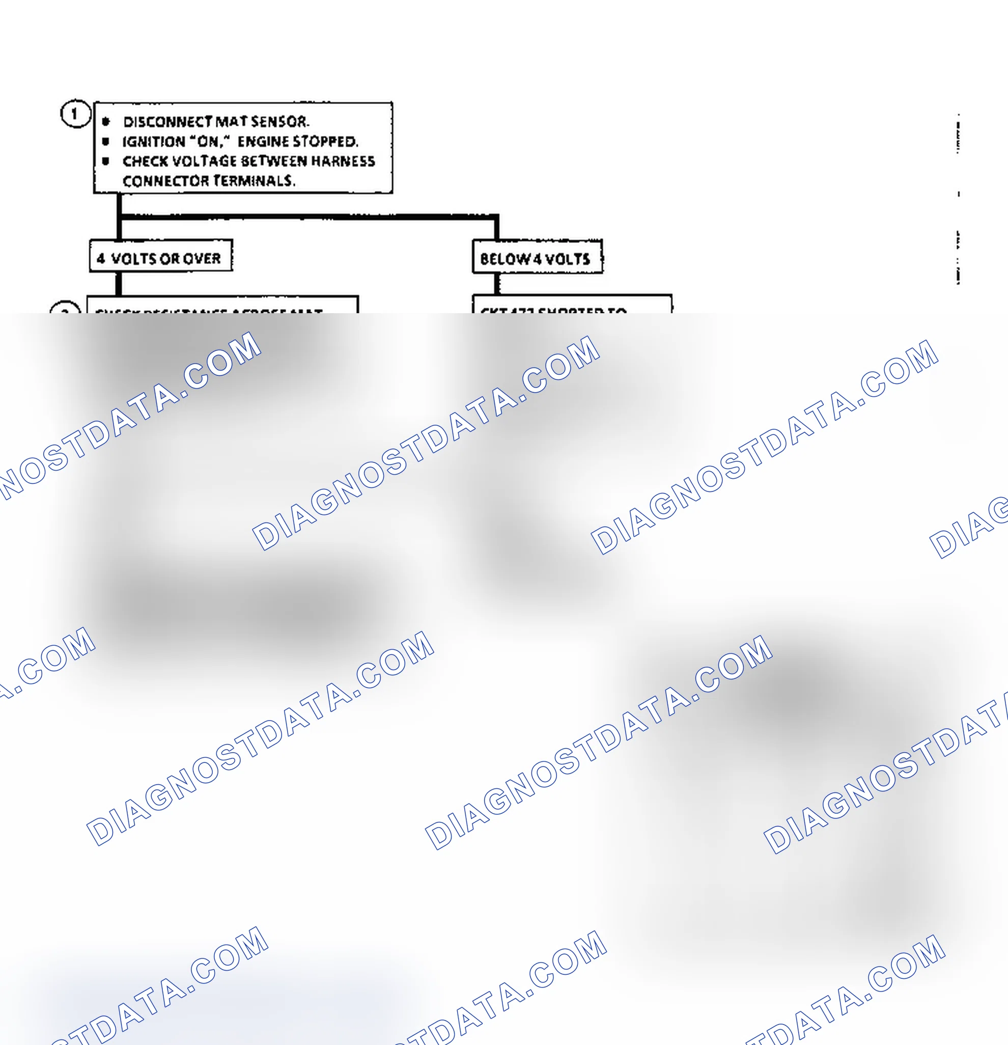 Scheme 50: Code 25: MAT Sensor Volt Hi Flow Chart