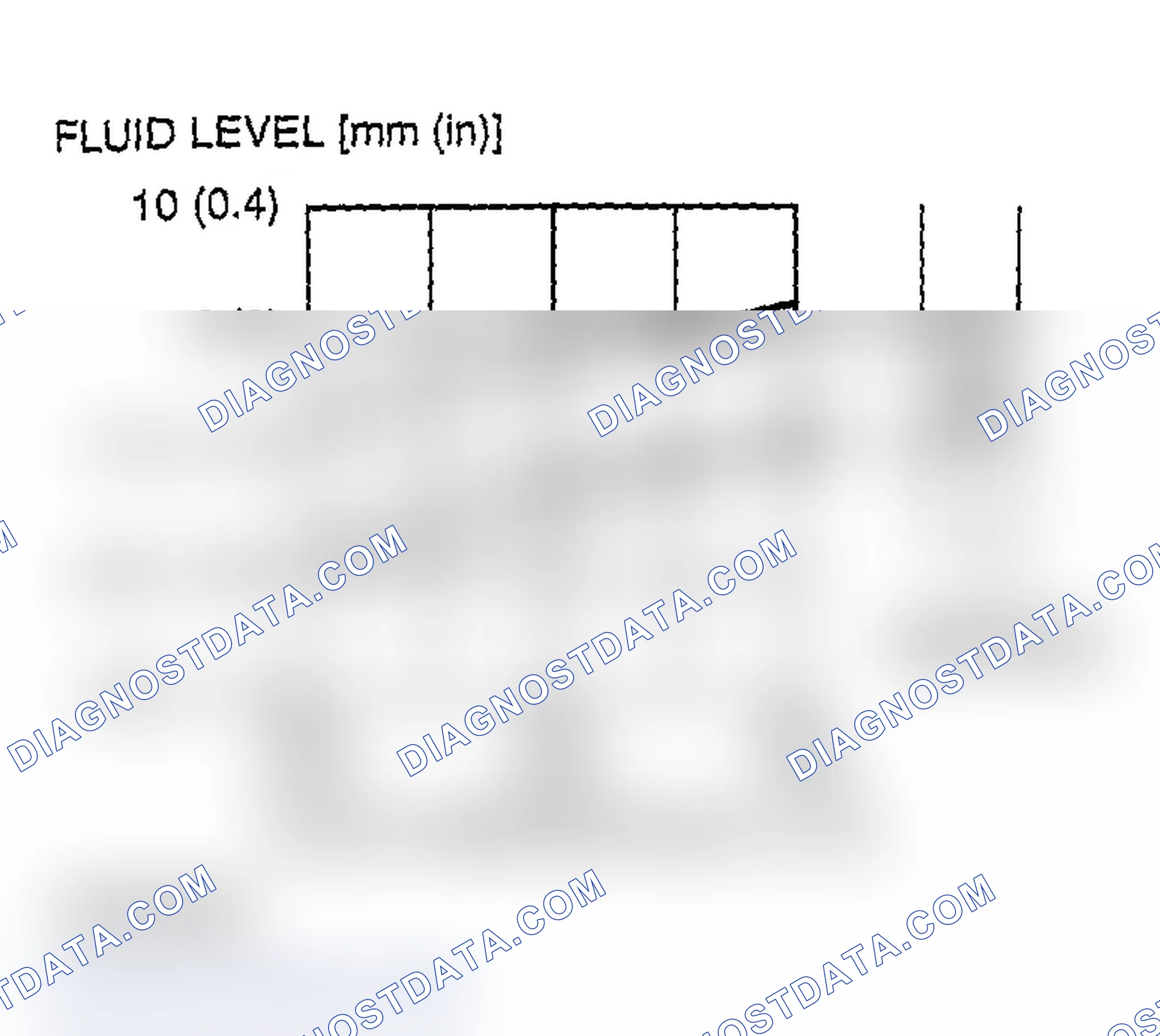 Scheme 163: CHECKING A/T FLUID LEVEL