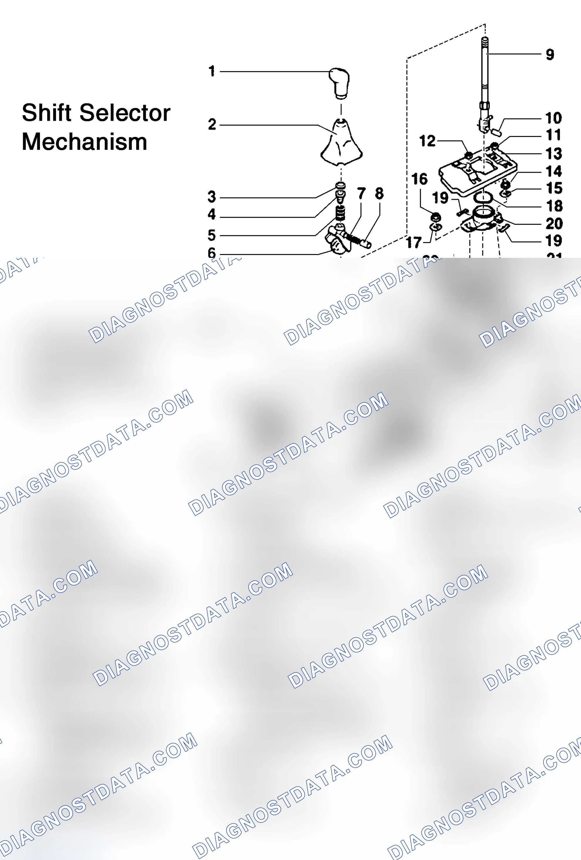 Scheme 23: SHIFT MECHANISM