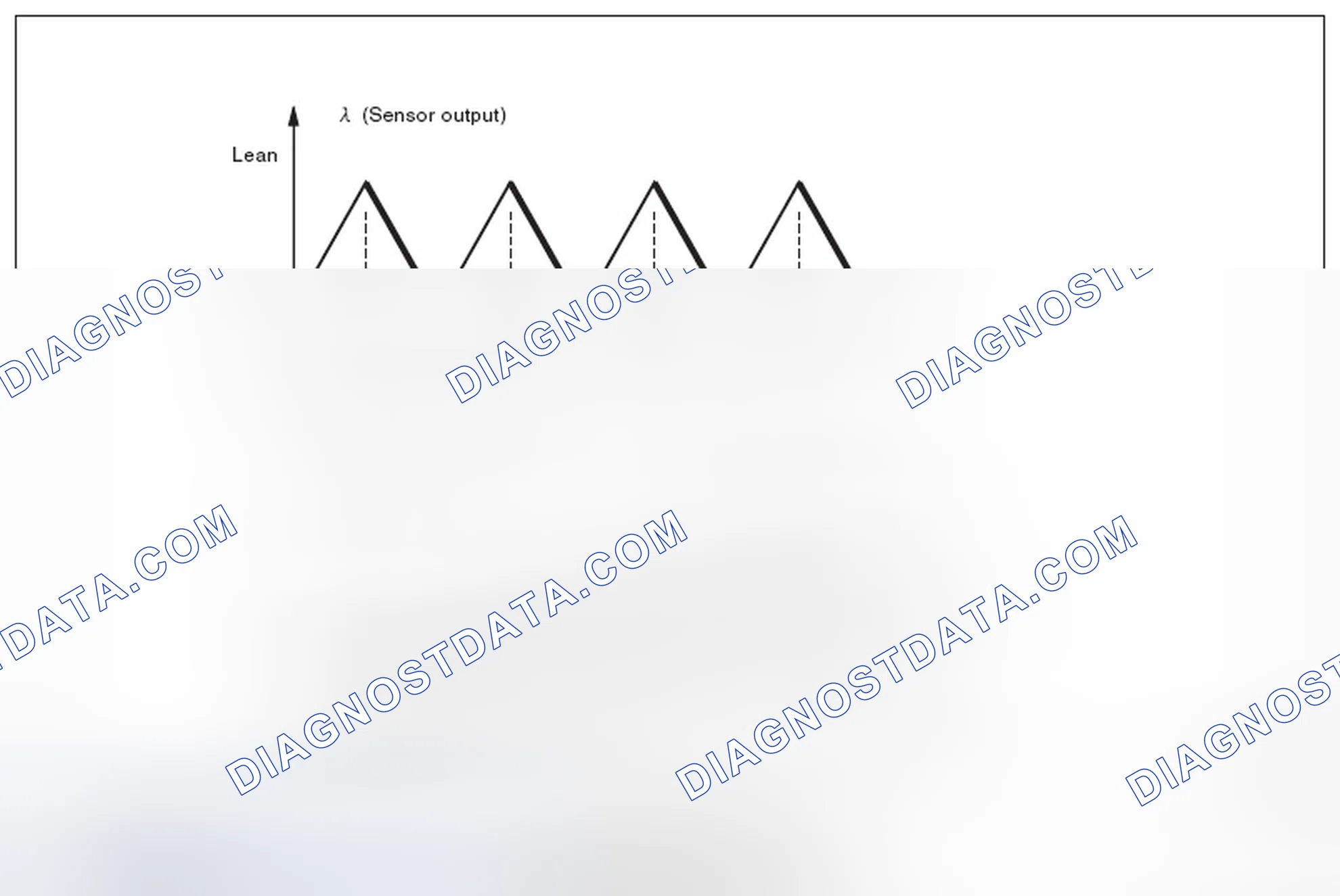 Scheme 164: DIAGNOSTIC METHOD 1