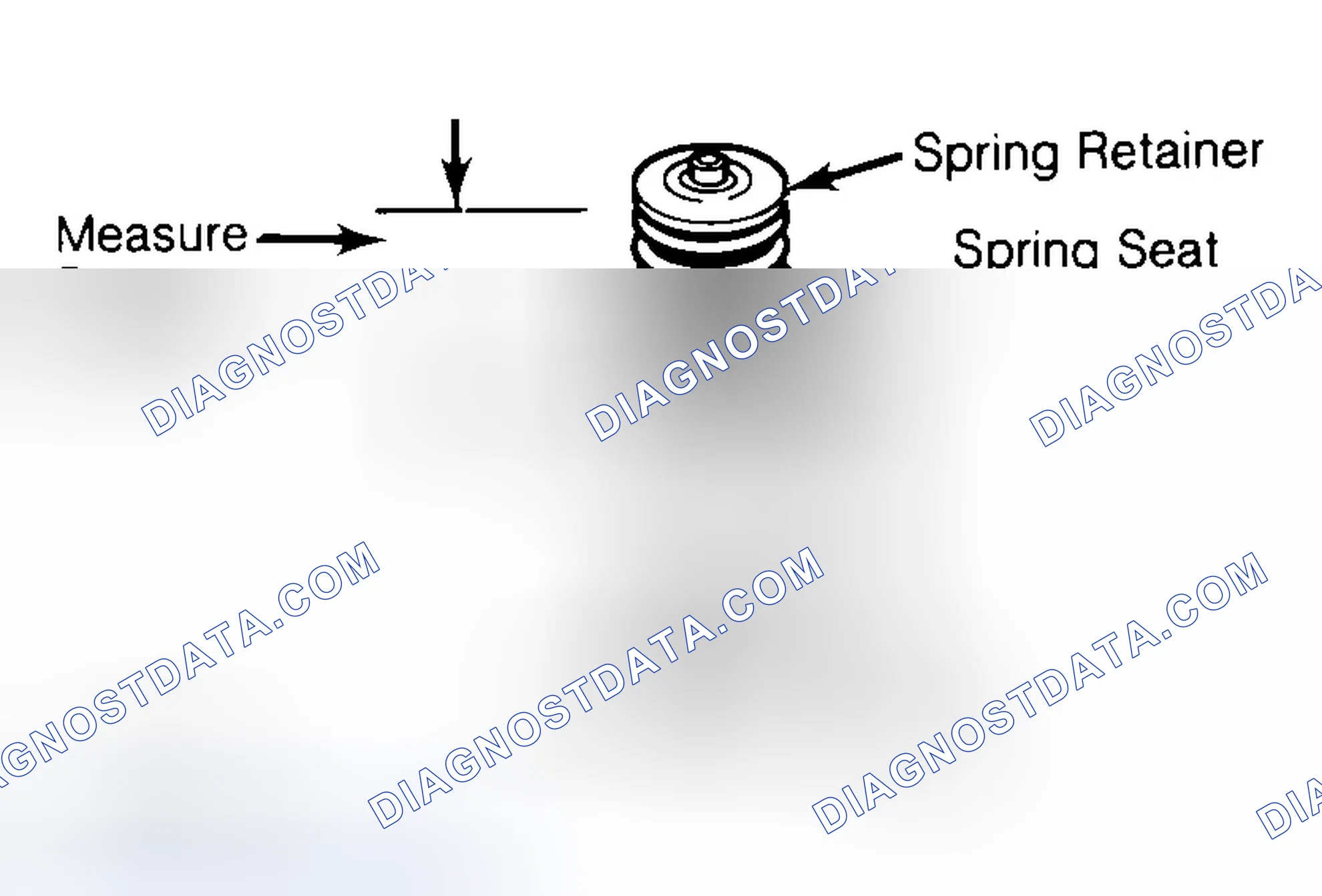 Scheme 21: Measuring Valve Spring Installed Height