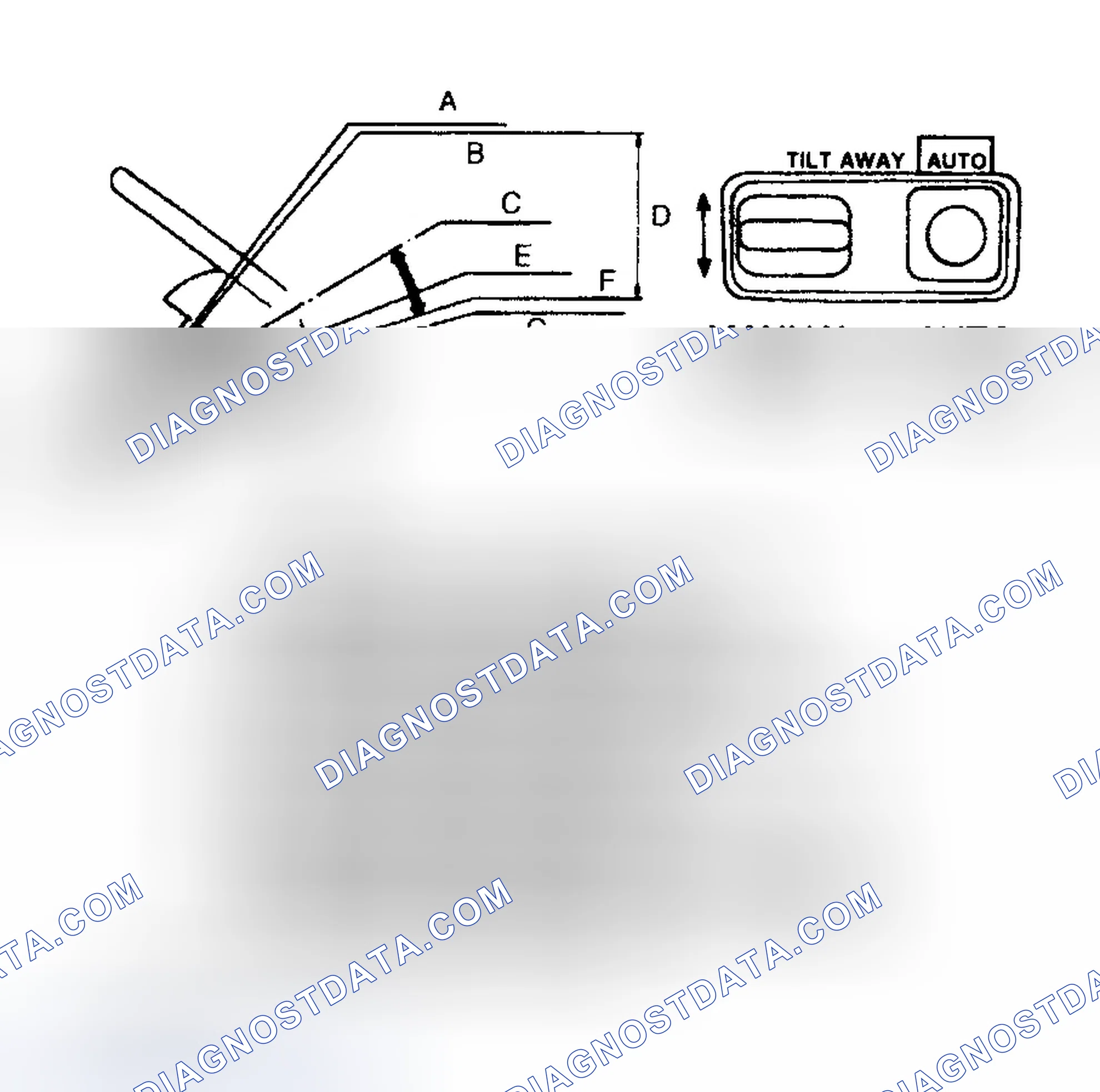 Scheme 2: Manual Controls Inspection