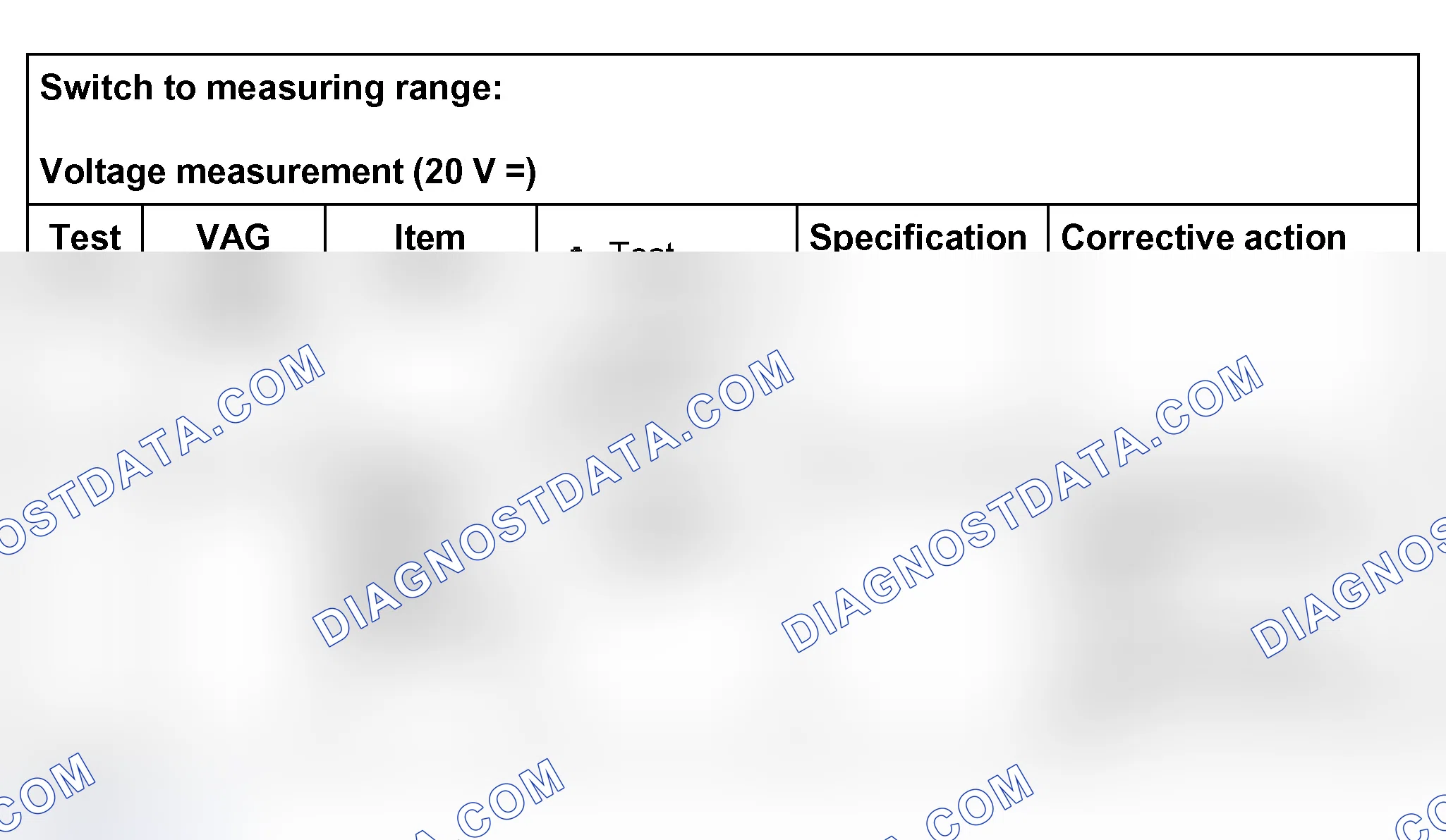 Scheme 111: Electrical test table