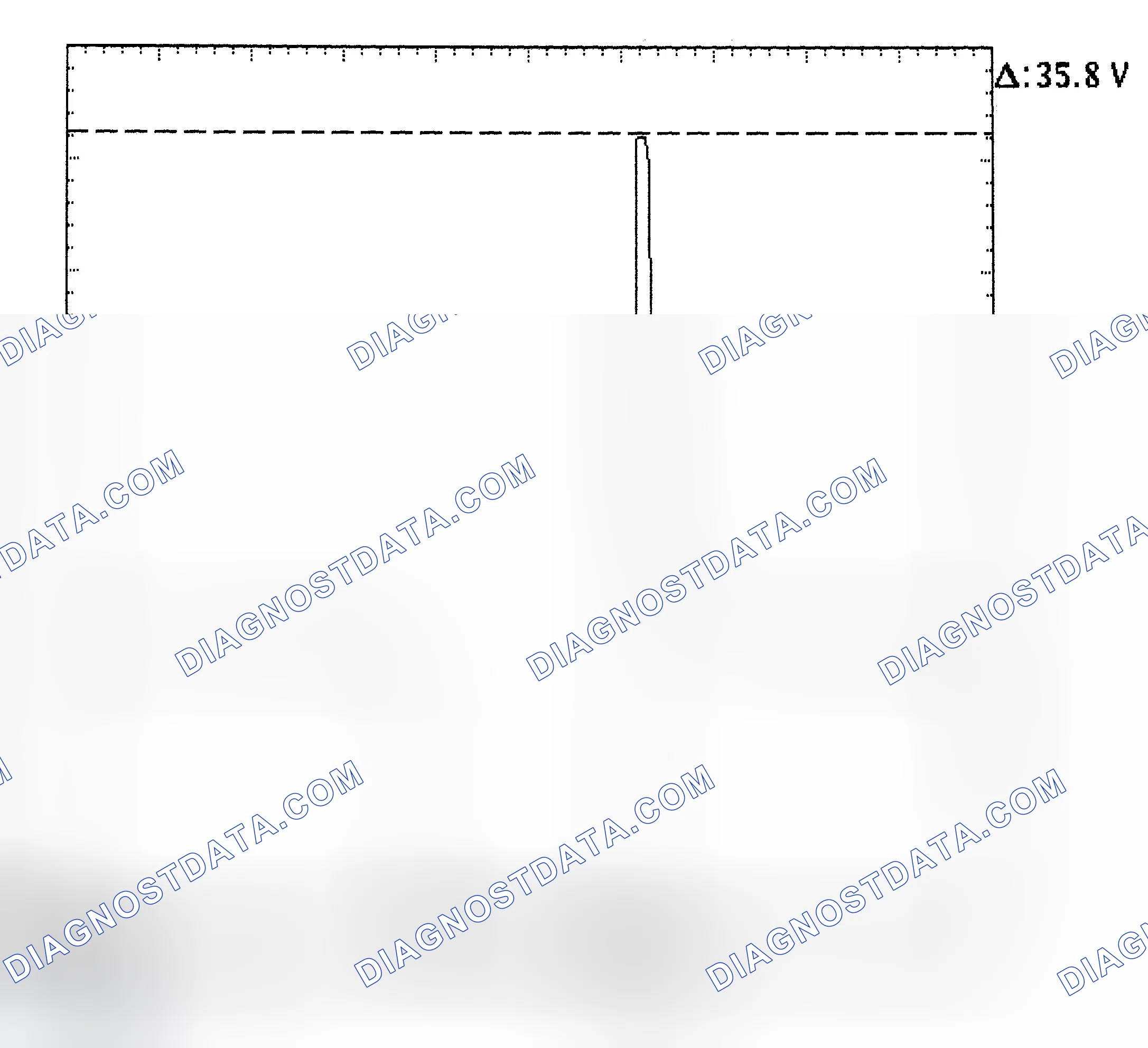 Scheme 28: Injector Bank - Known Good - Voltage Pattern