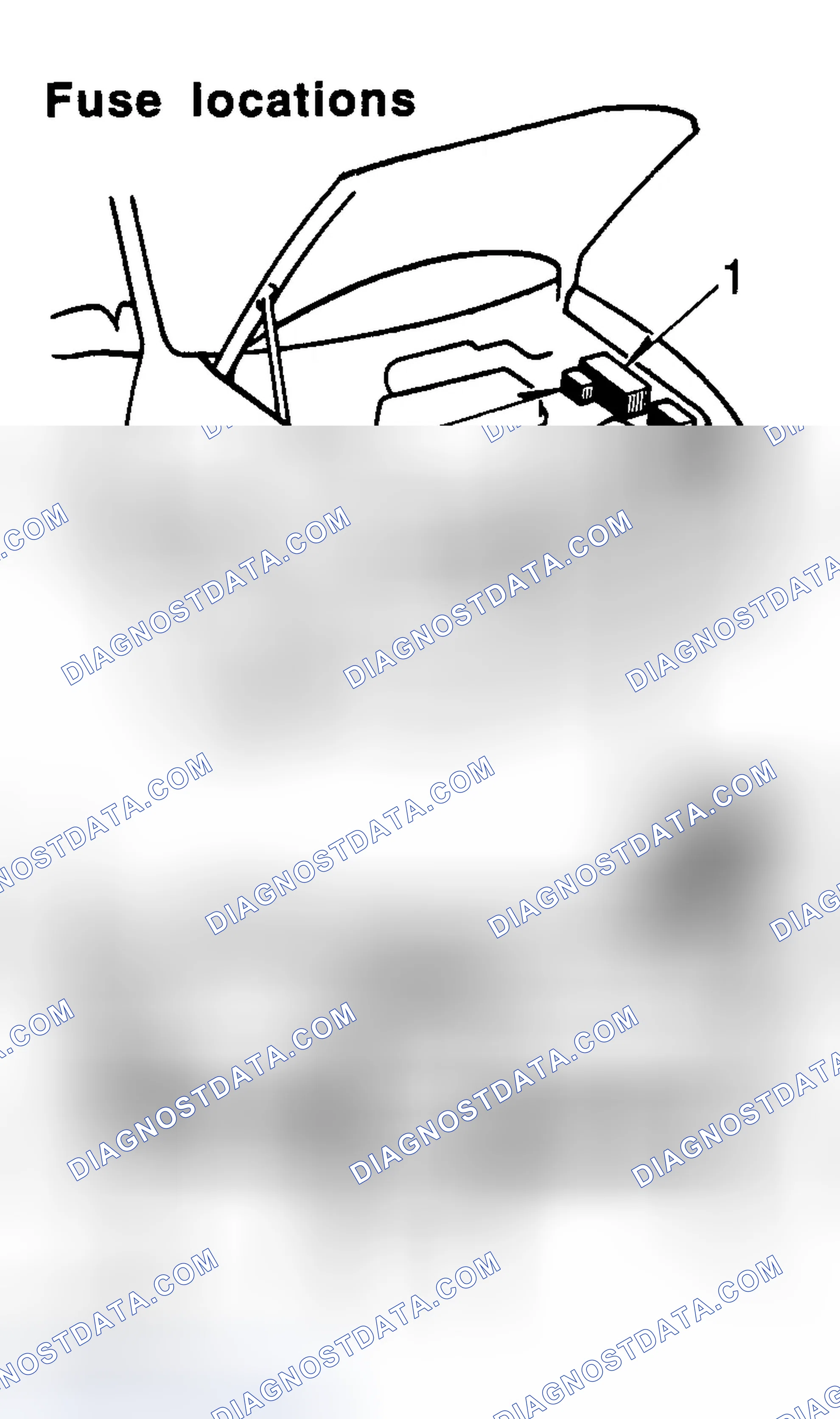 Scheme 1: FUSE PANEL LOCATION