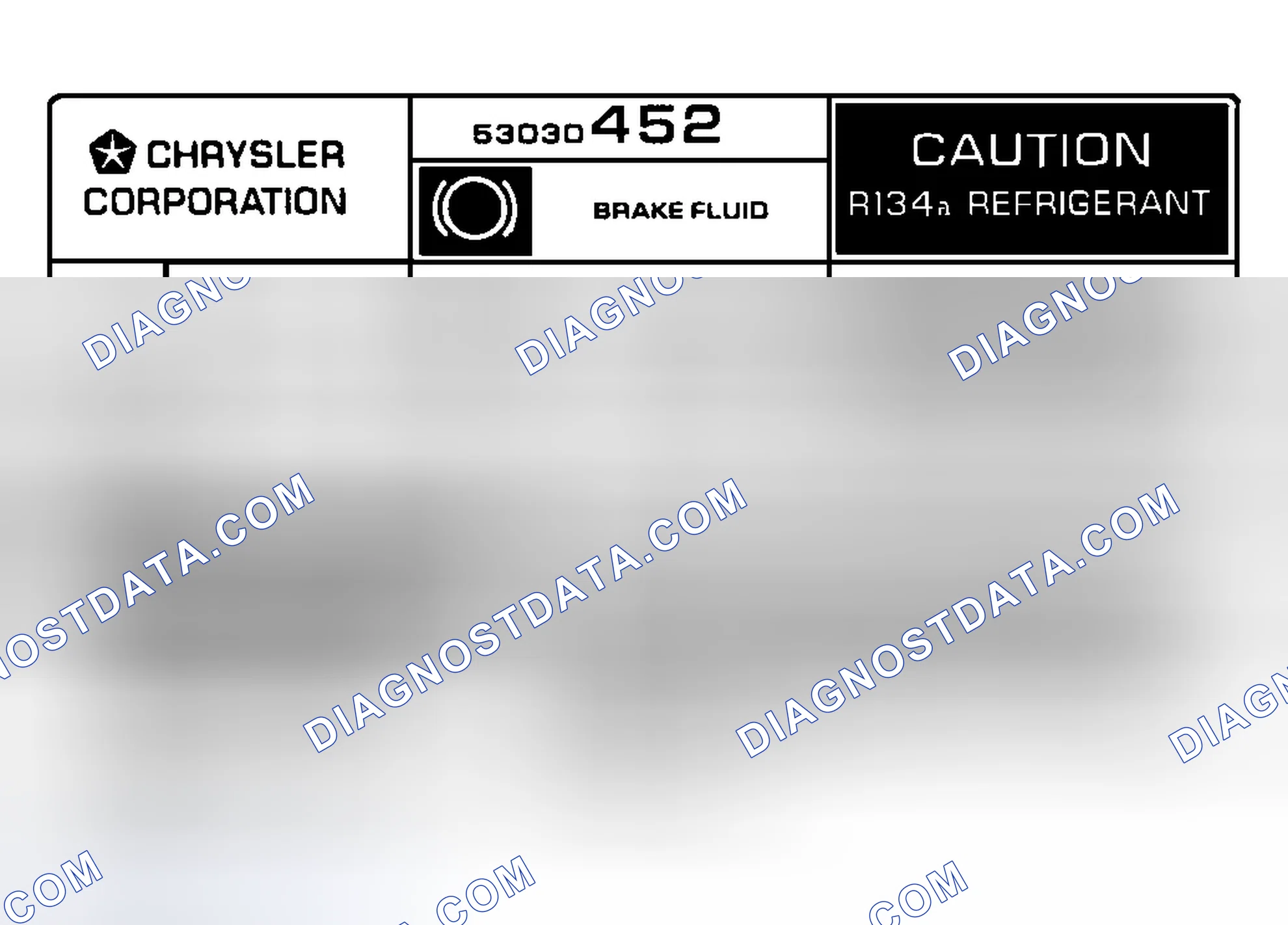 Scheme 1: Underhood A/C Specification Labels