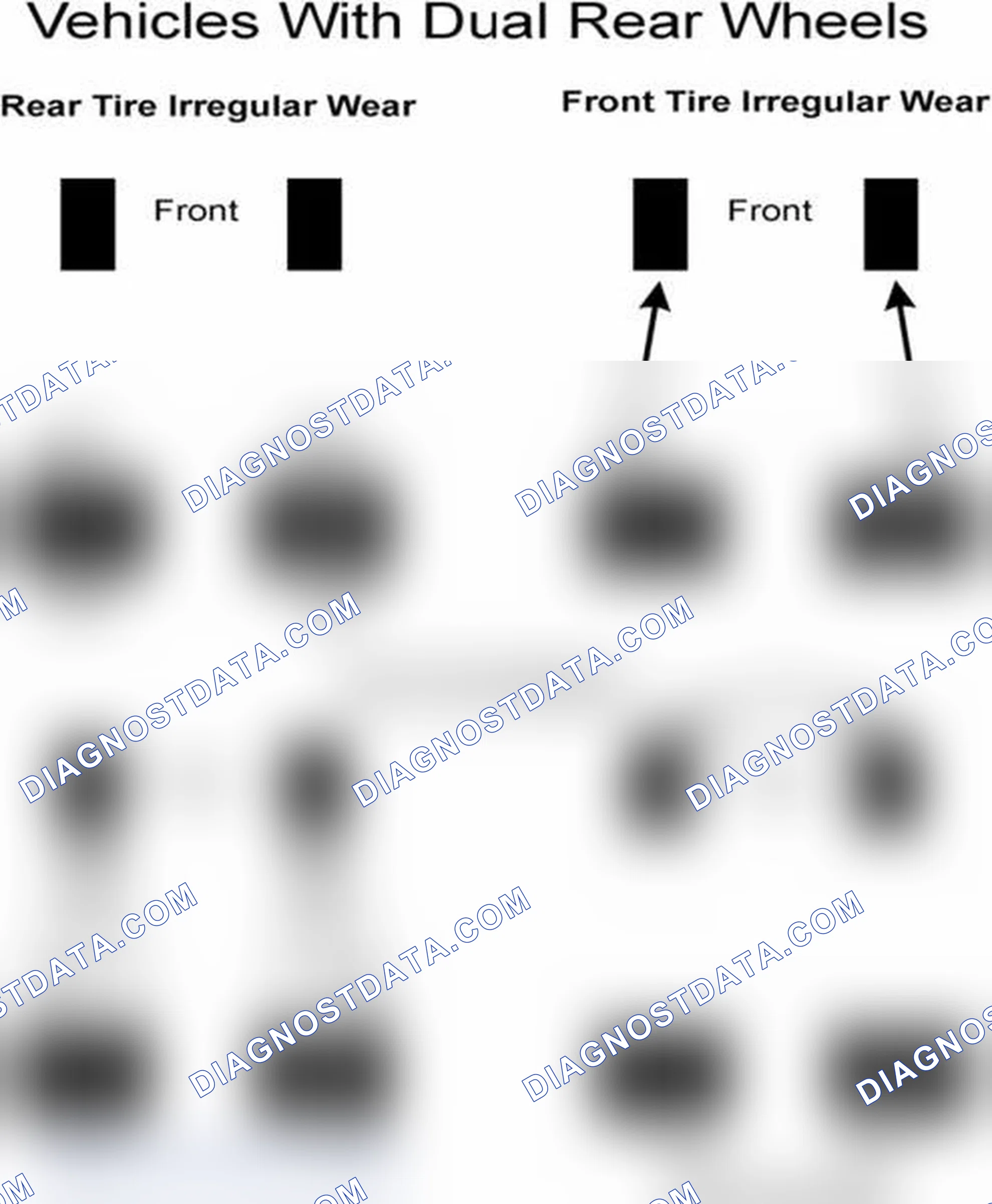 Scheme 30: Popular Tire Rotation Patterns - With Dual Rear Wheels
