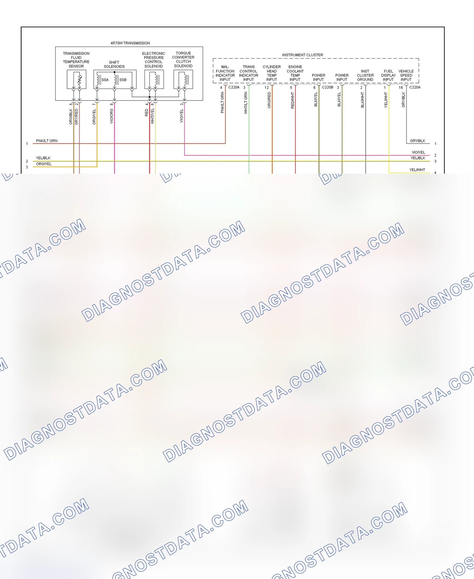 Scheme 16: PCM Wiring Diagram (Crown Victoria - 4.6L CNG - 2 Of 5)