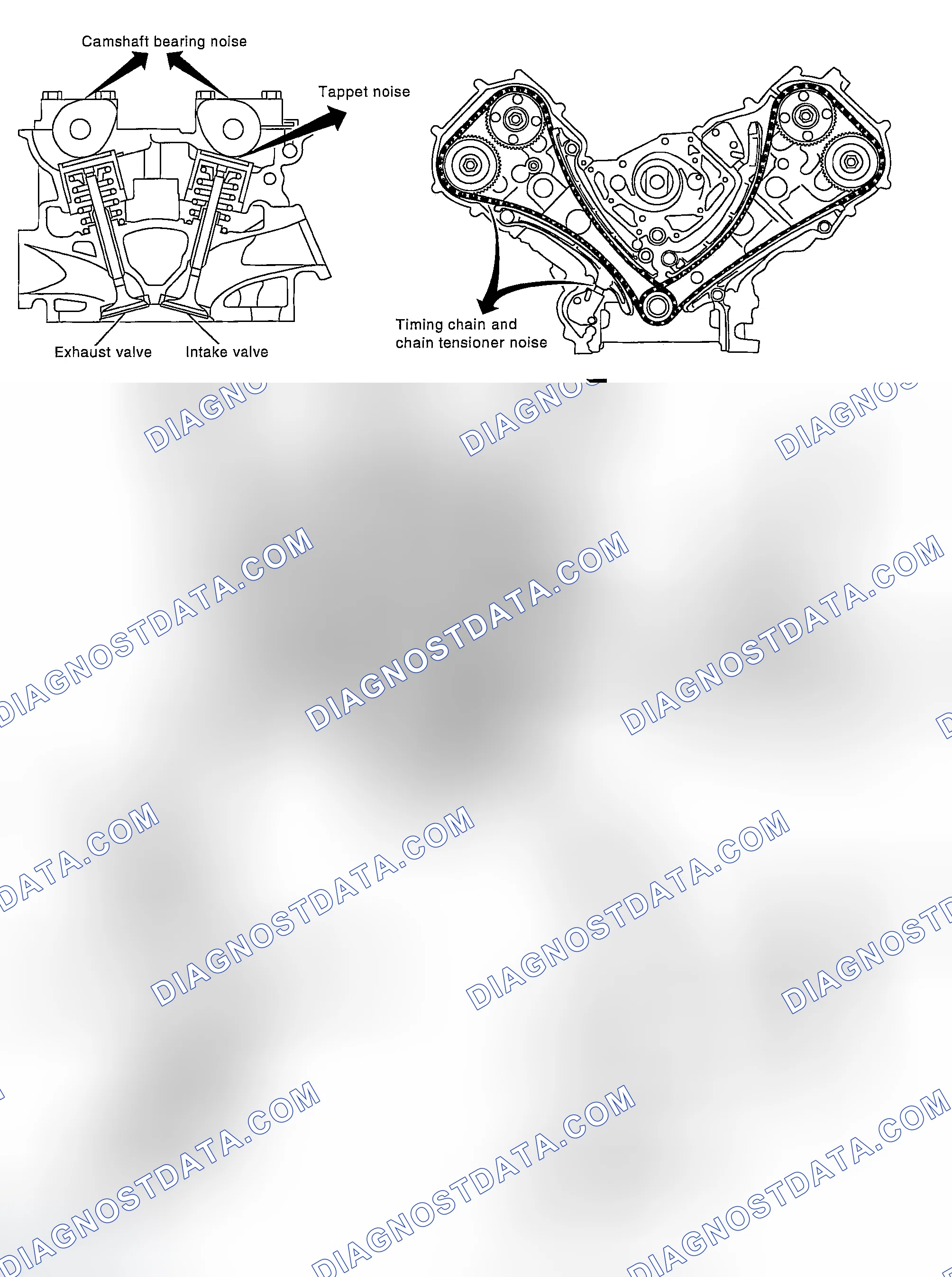 Scheme 210: NVH TROUBLESHOOTING - ENGINE NOISE