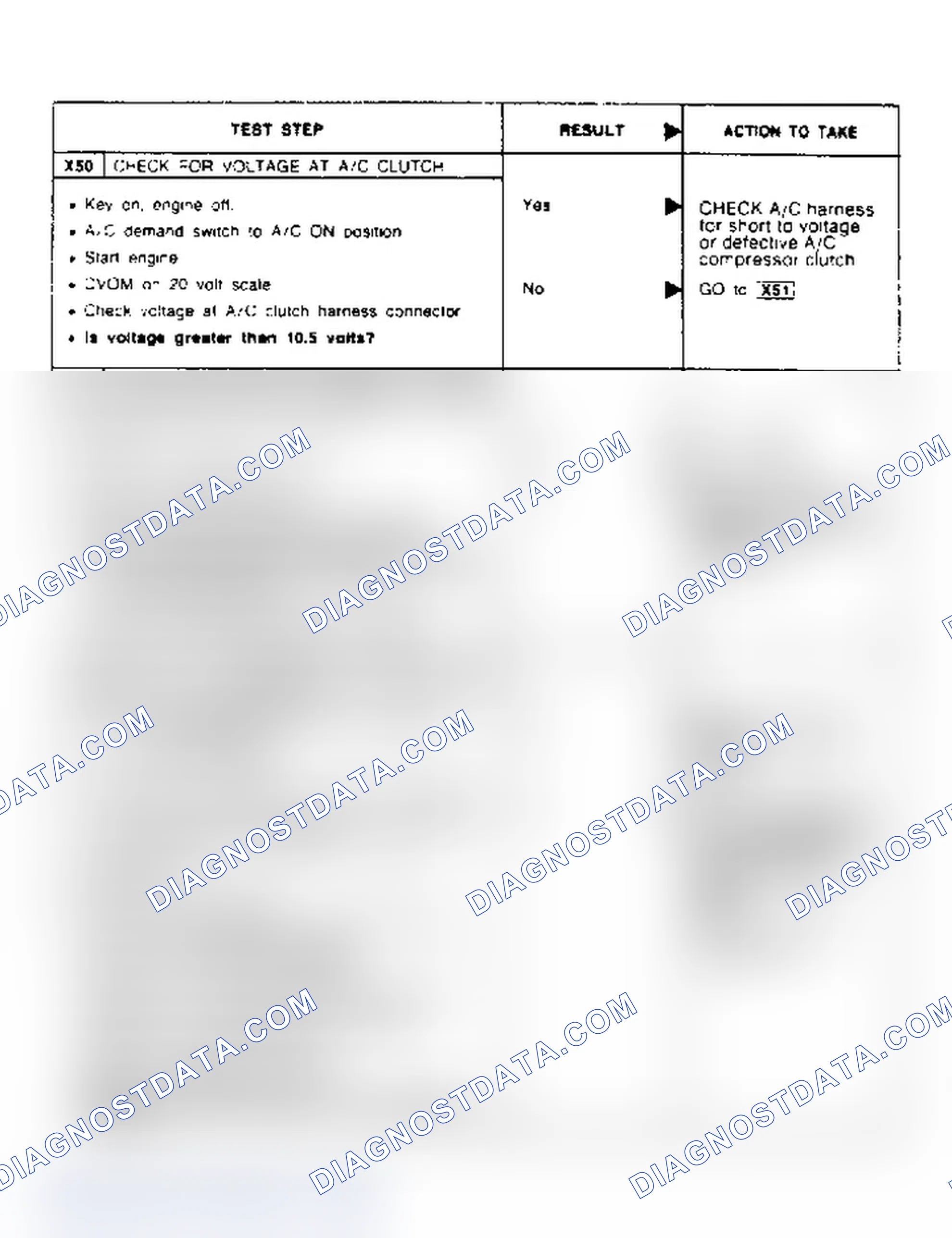 Scheme 19