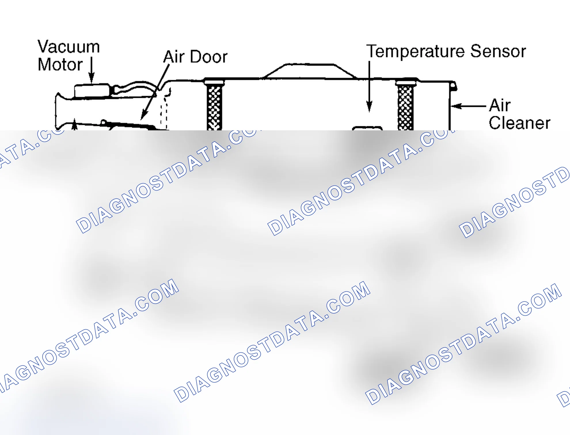Scheme 3: Typical Thermostatic Air Cleaner System
