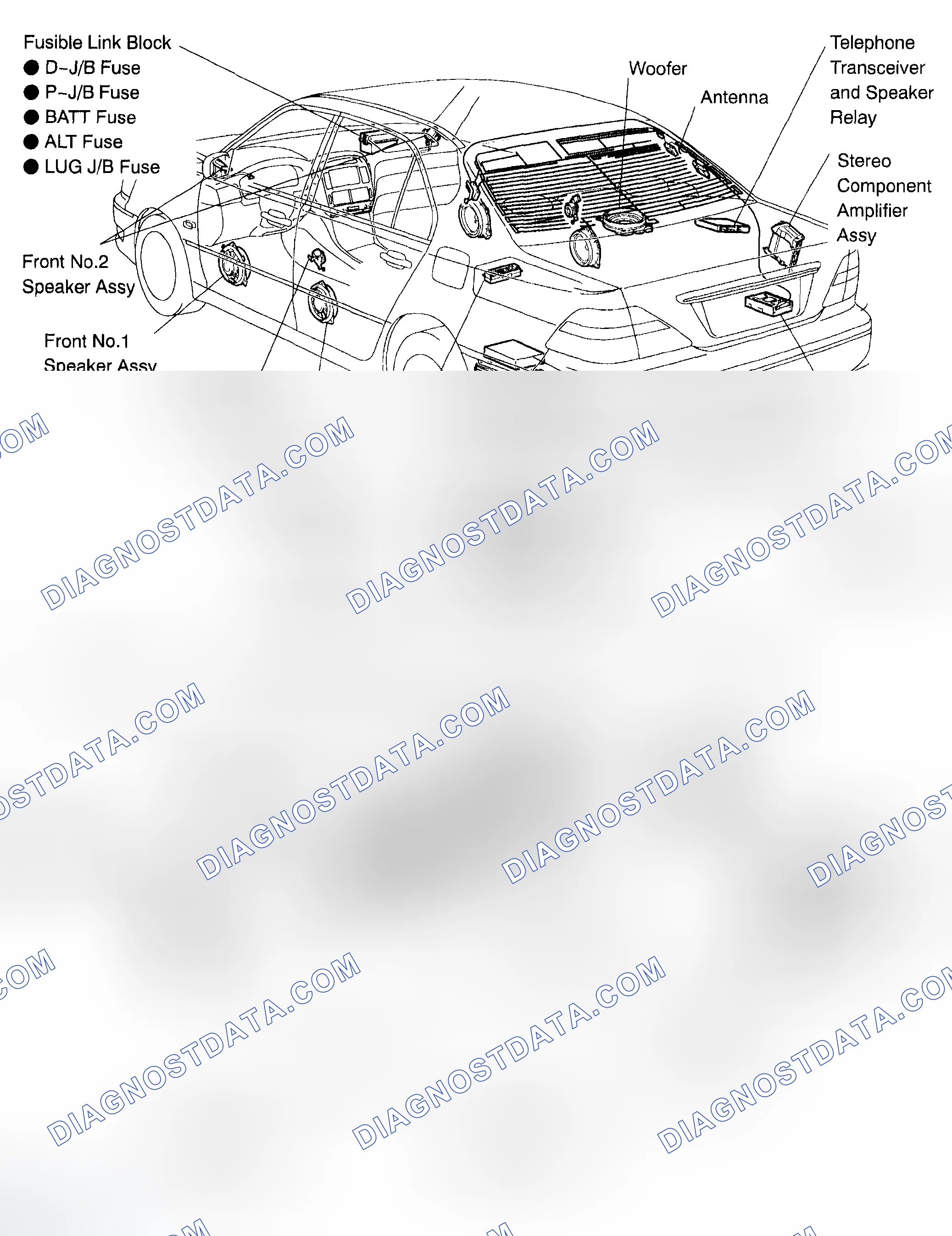 Scheme 131: LOCATION