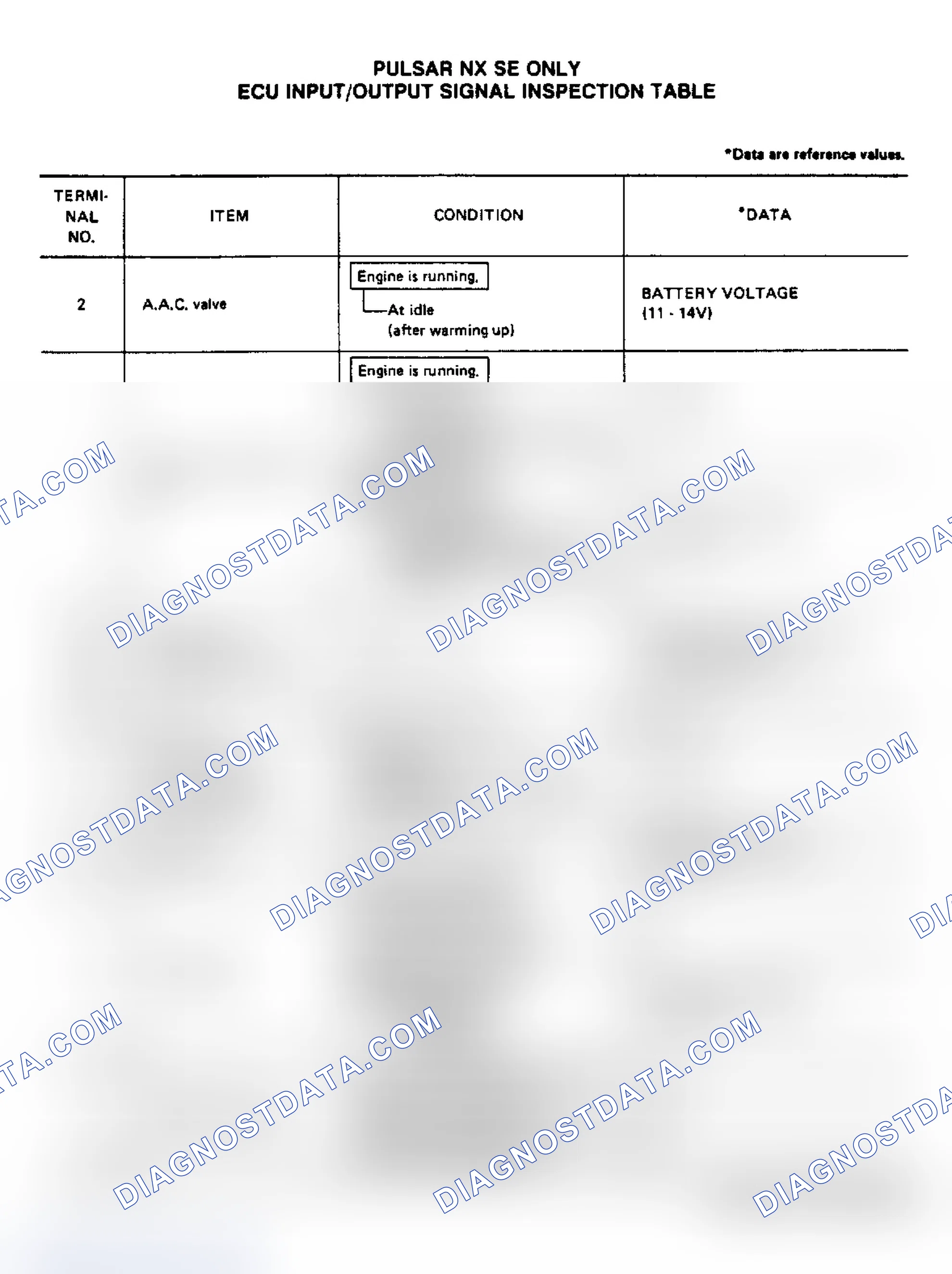 Scheme 67: Pulsar NX SE (1 of 4)