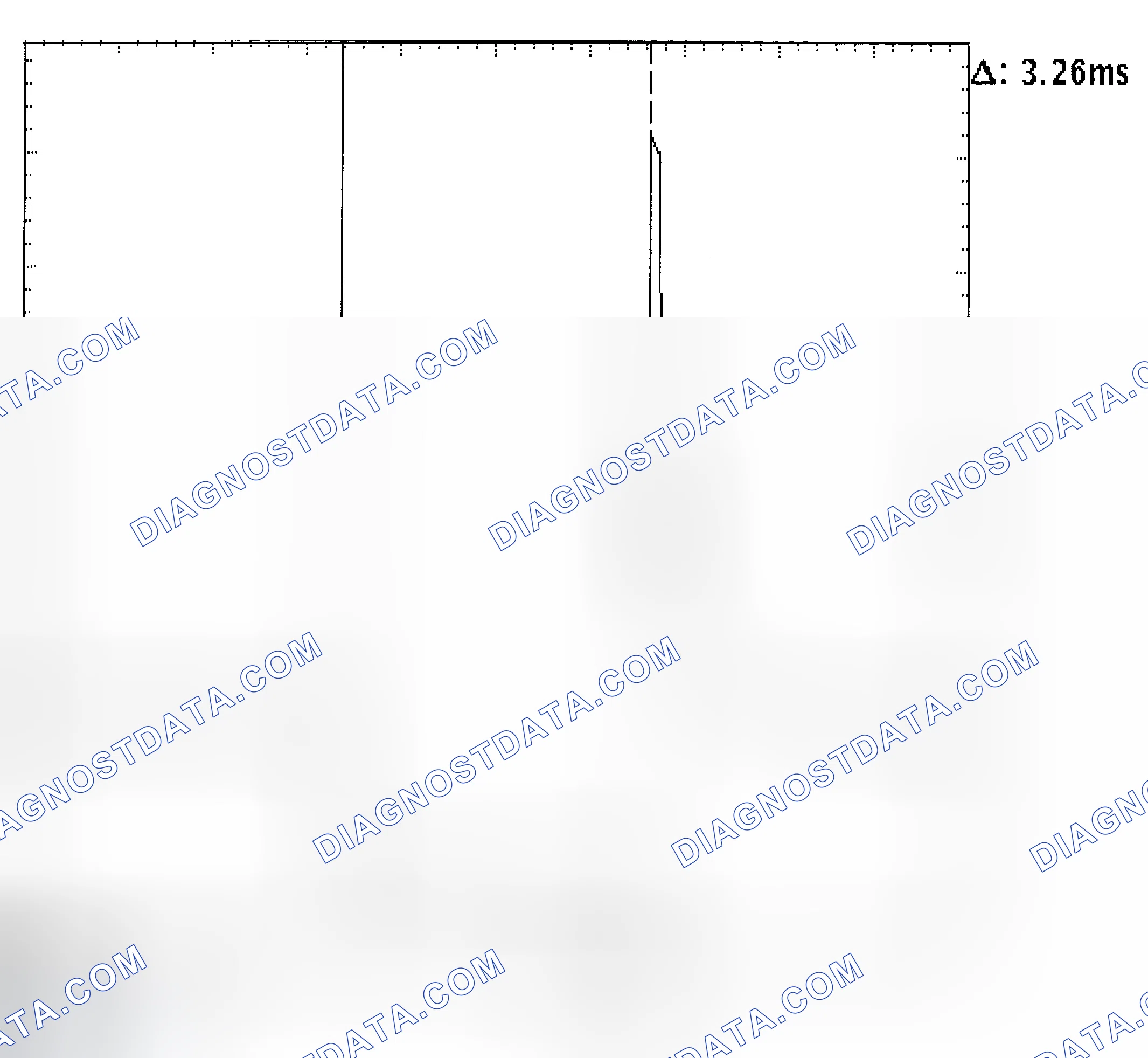Scheme 22: Injector Bank - Known Good - Voltage Pattern