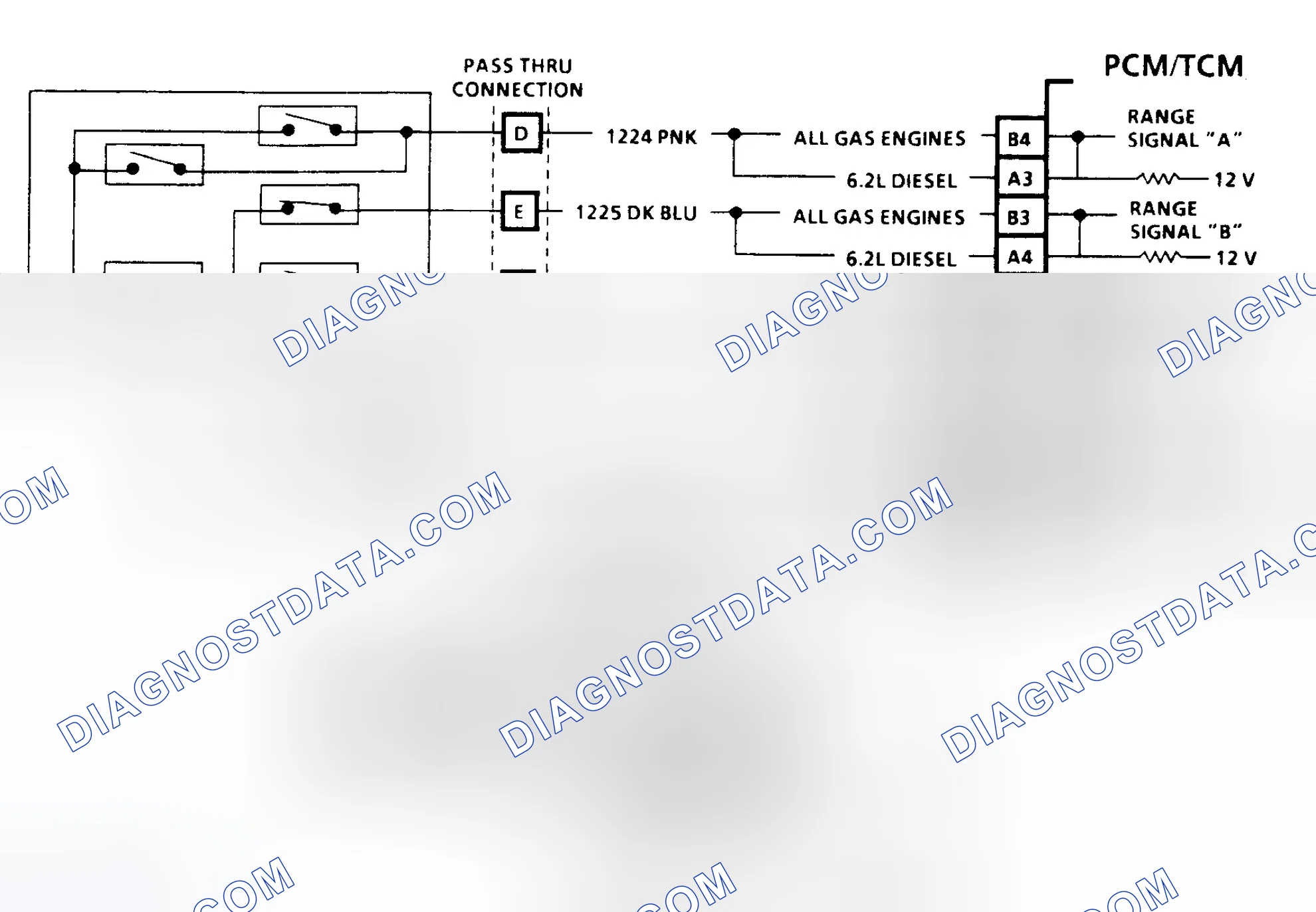 Scheme 181: Diagnostic Aids