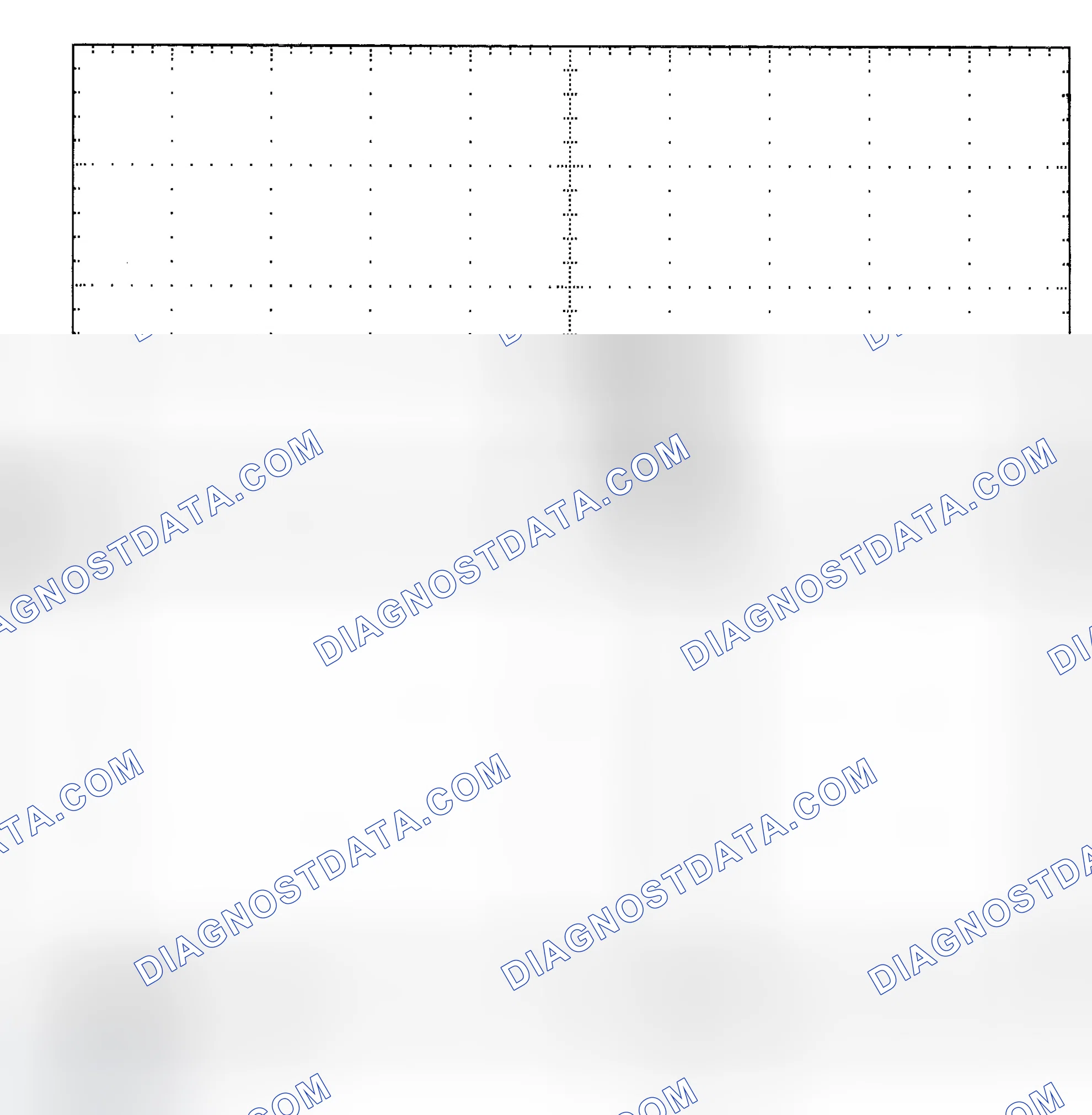 Scheme 25: Single Injector - Known Good - Voltage Pattern