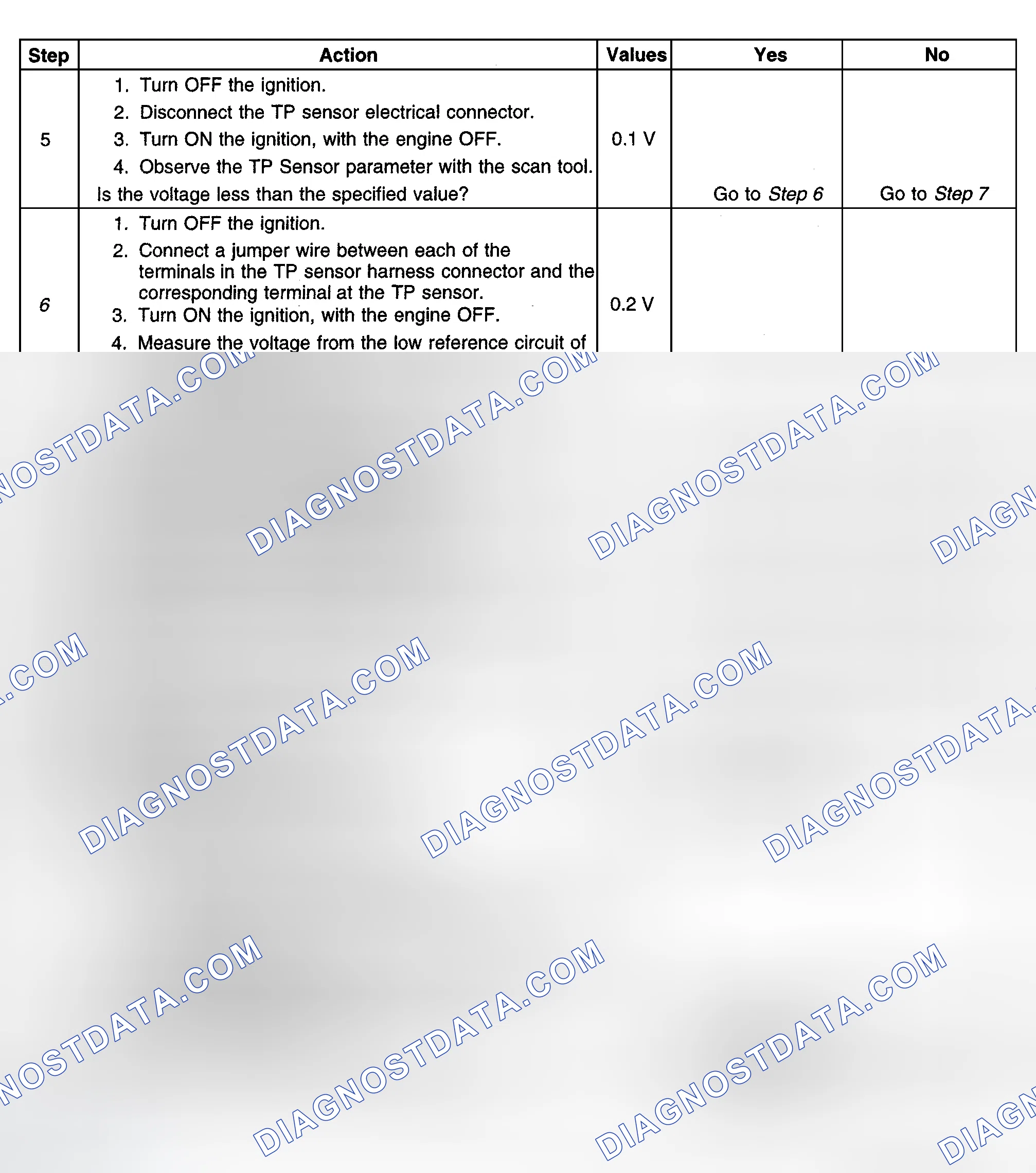 Scheme 364