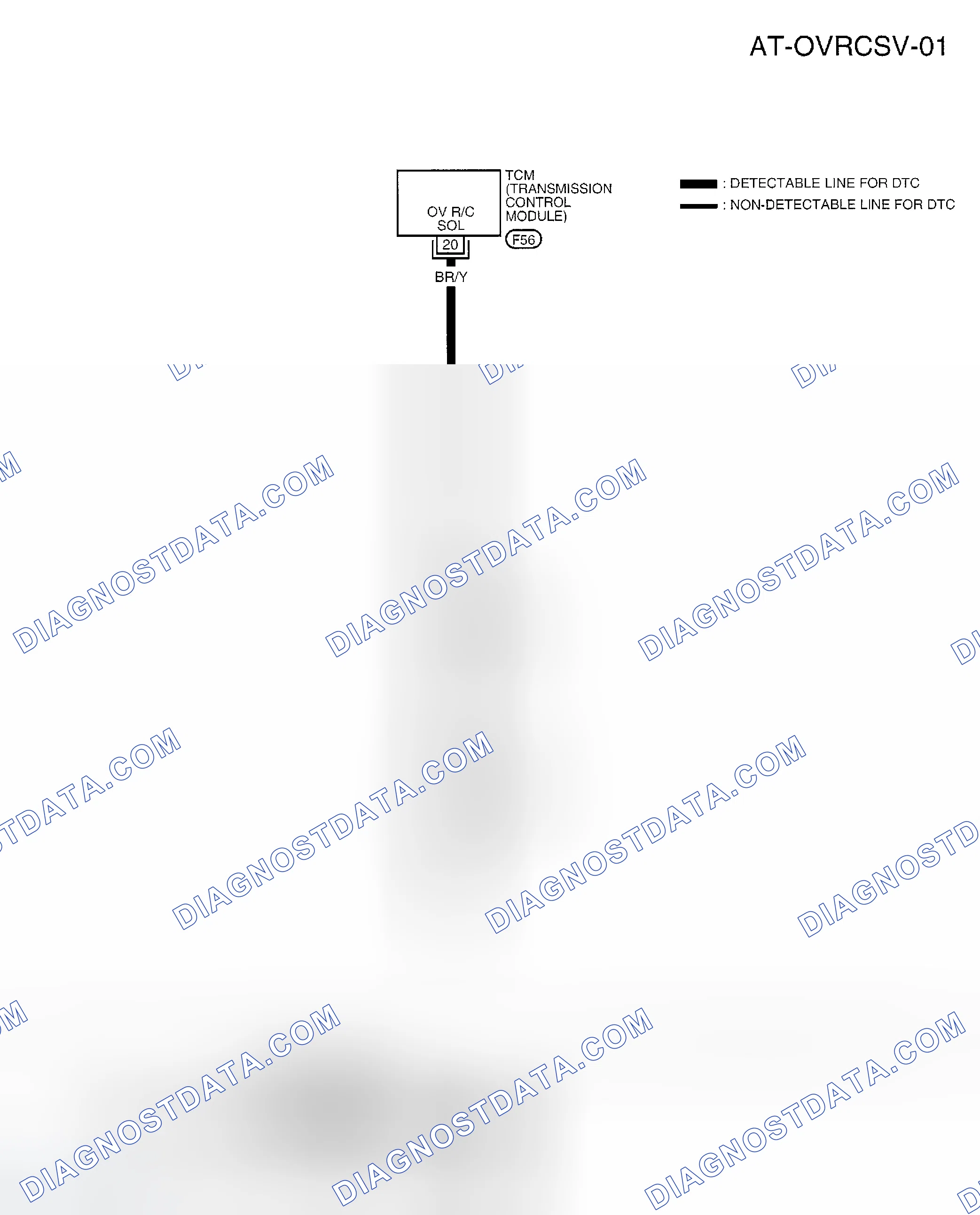 Scheme 623: Wiring Diagram - AT - OVRCSV