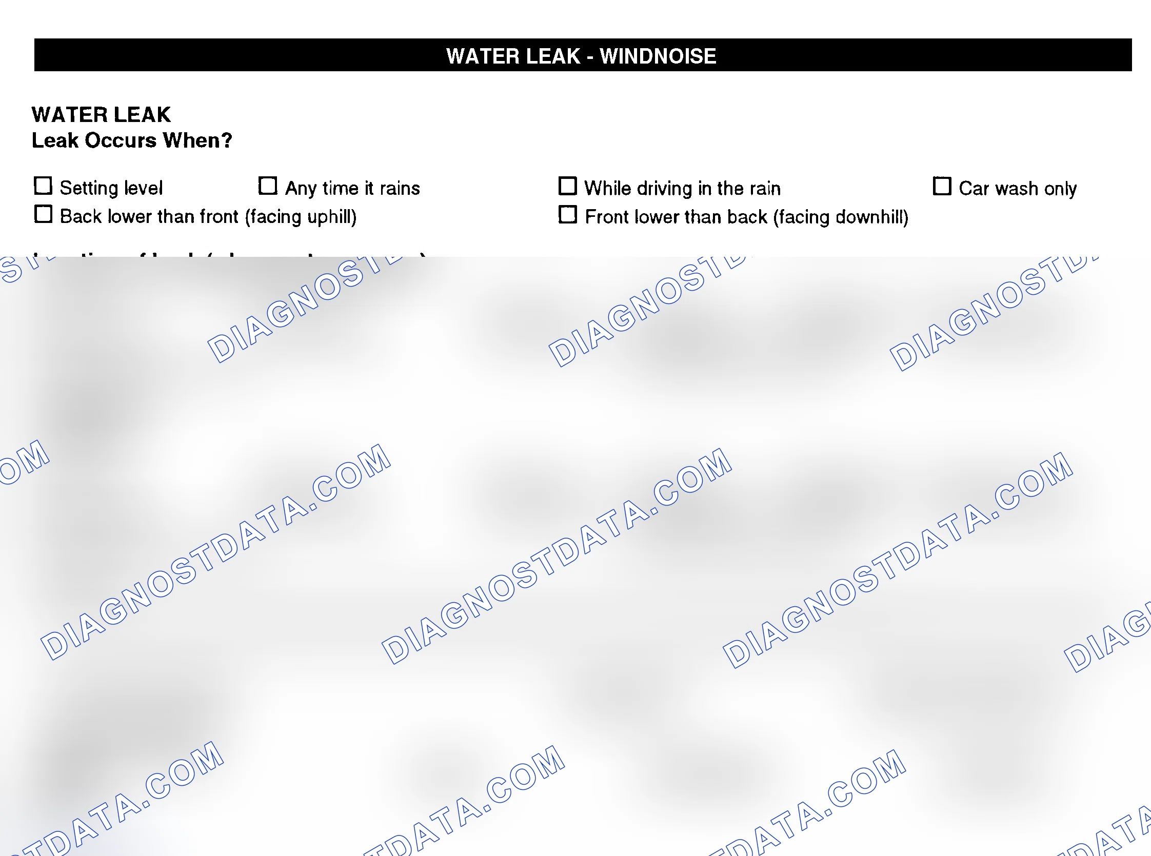 Scheme 12: Water Leak & Wind Noise