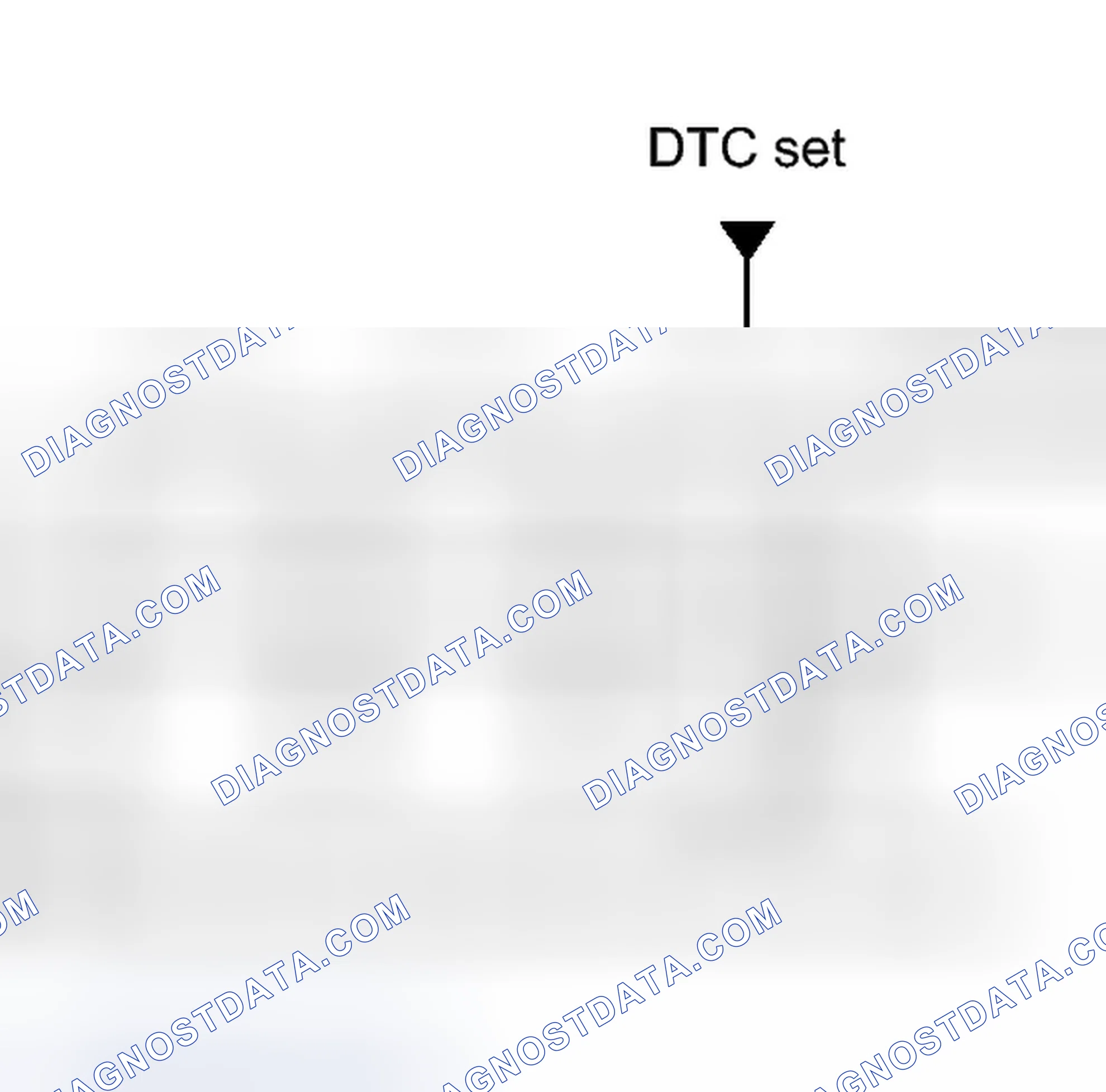 Scheme 22: FREEZE FRAME DATA