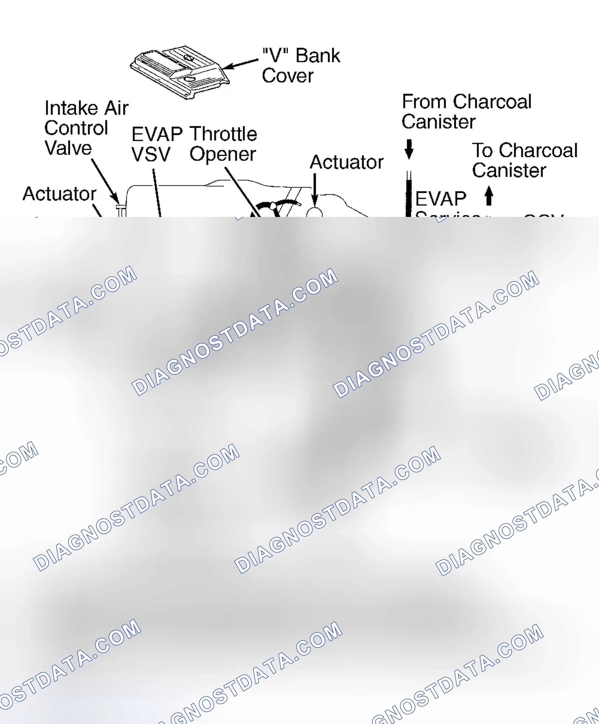 Scheme 204