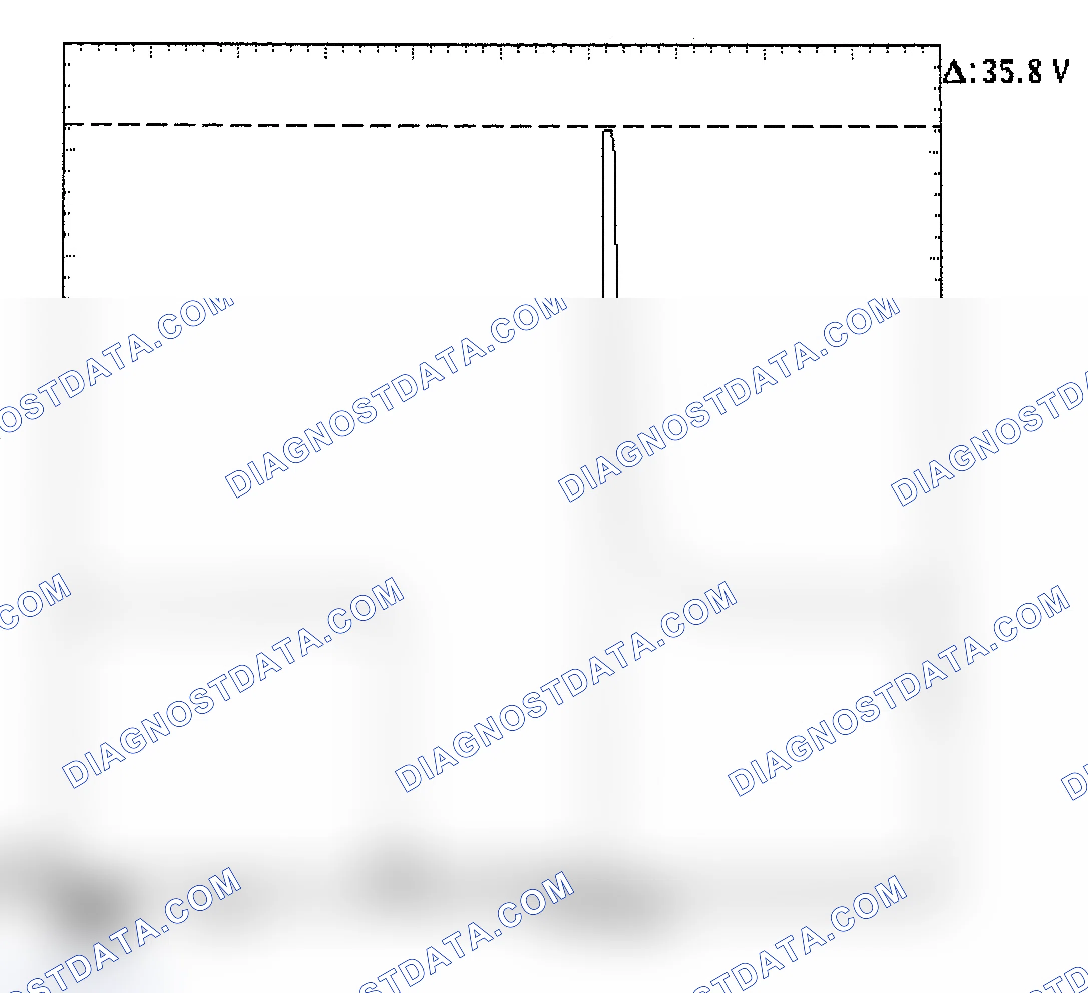 Scheme 28: Injector Bank - Known Good - Voltage Pattern