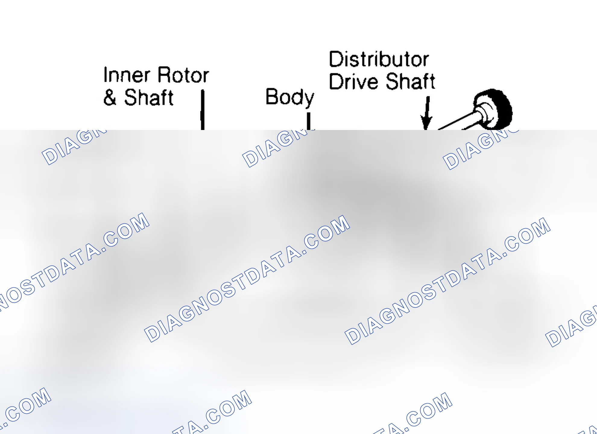Scheme 32: Typical Rotor Type Oil Pump