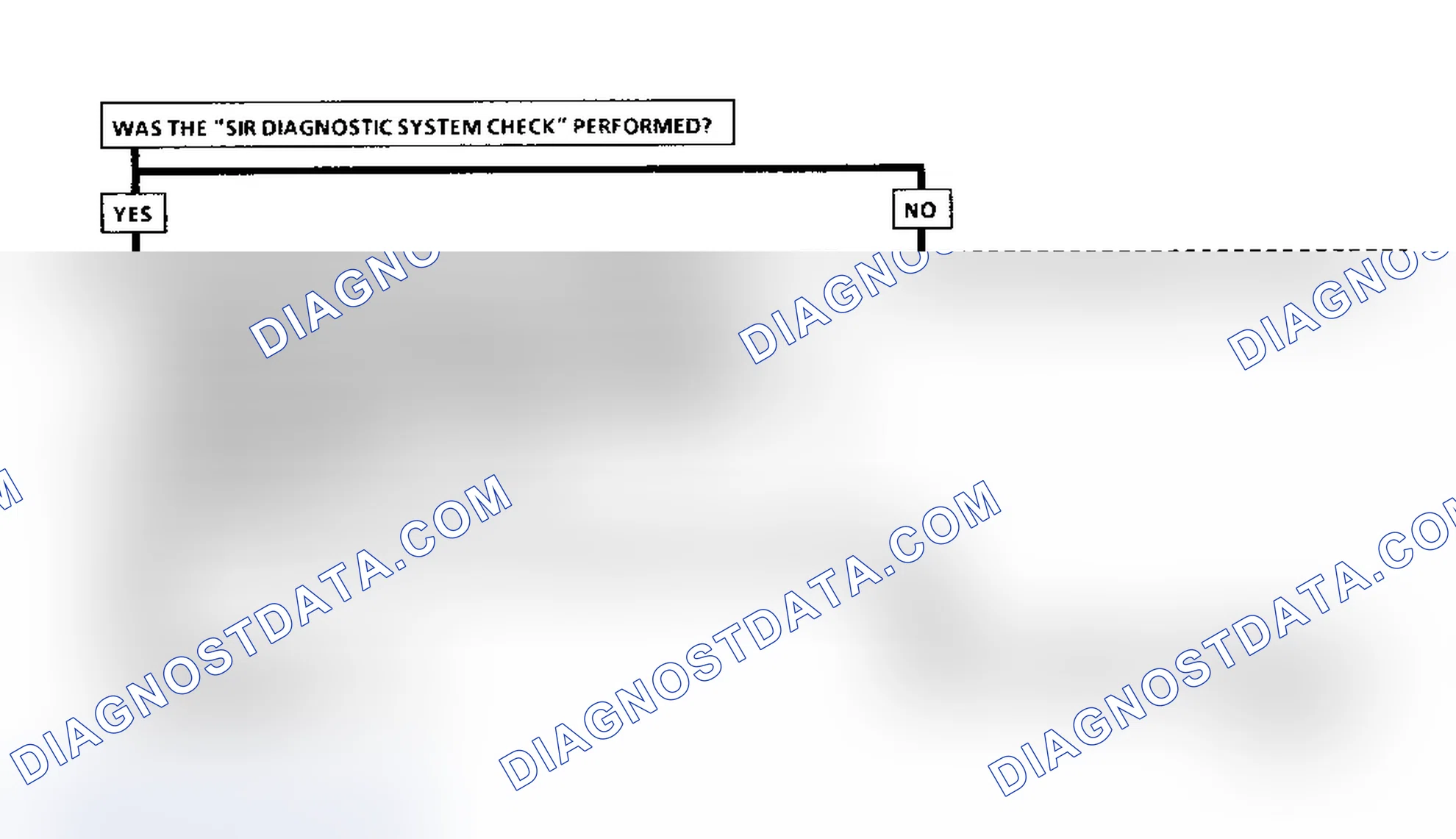 Scheme 32: Diagnostic Aids