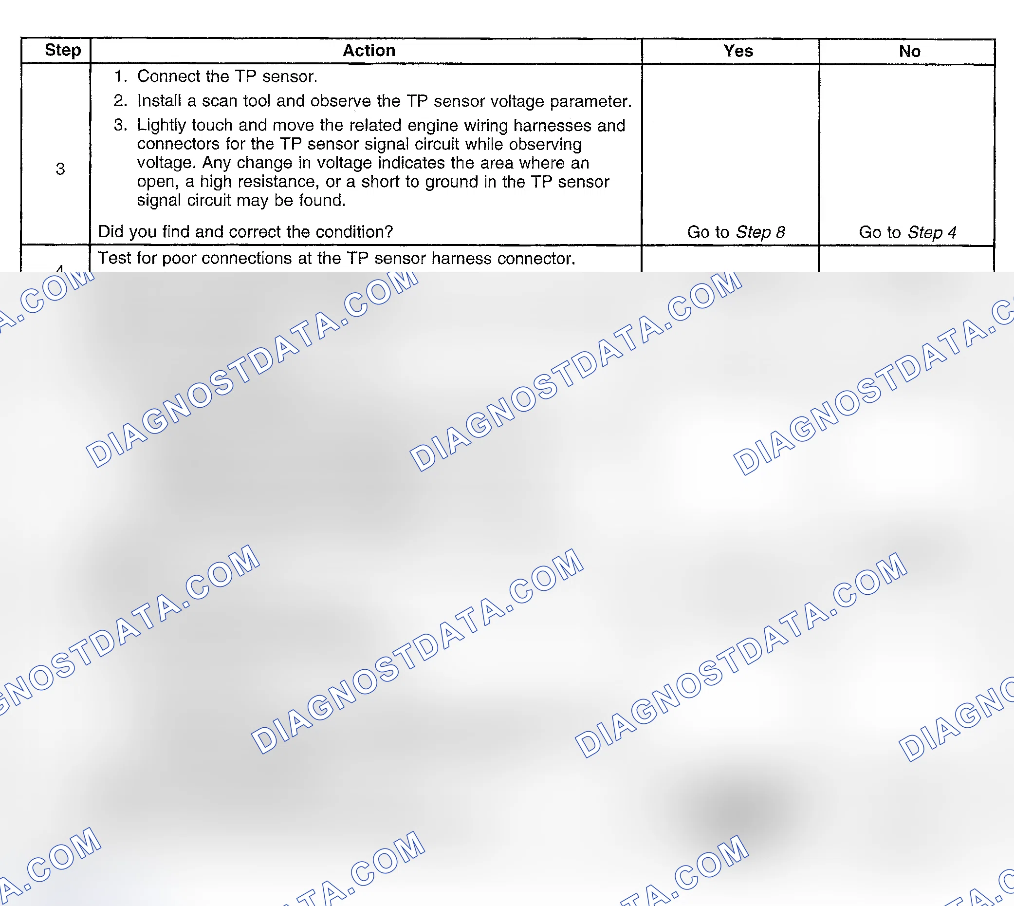 Scheme 371