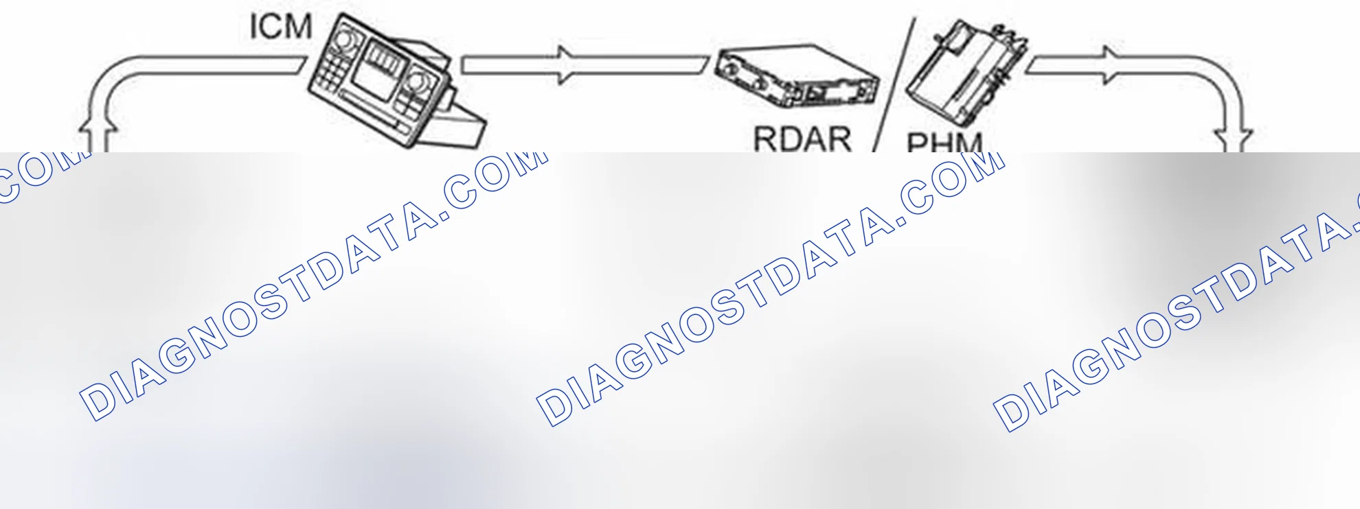 Scheme 165
