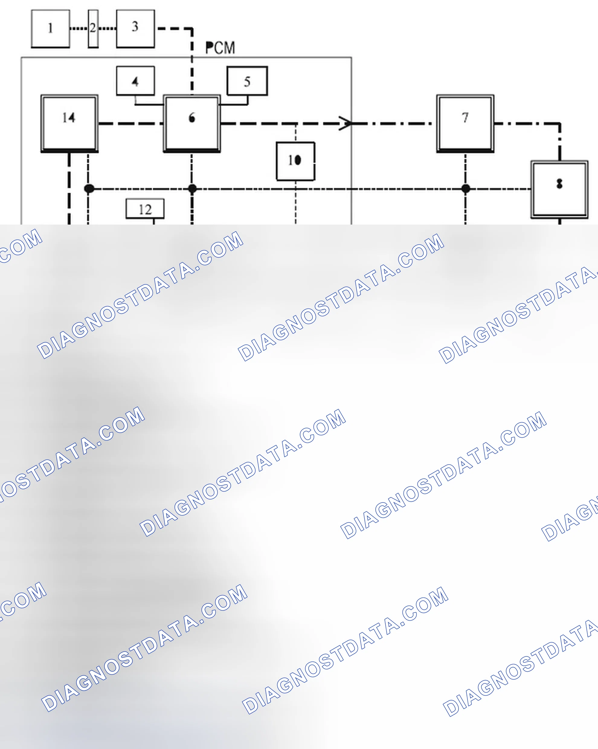 Scheme 59