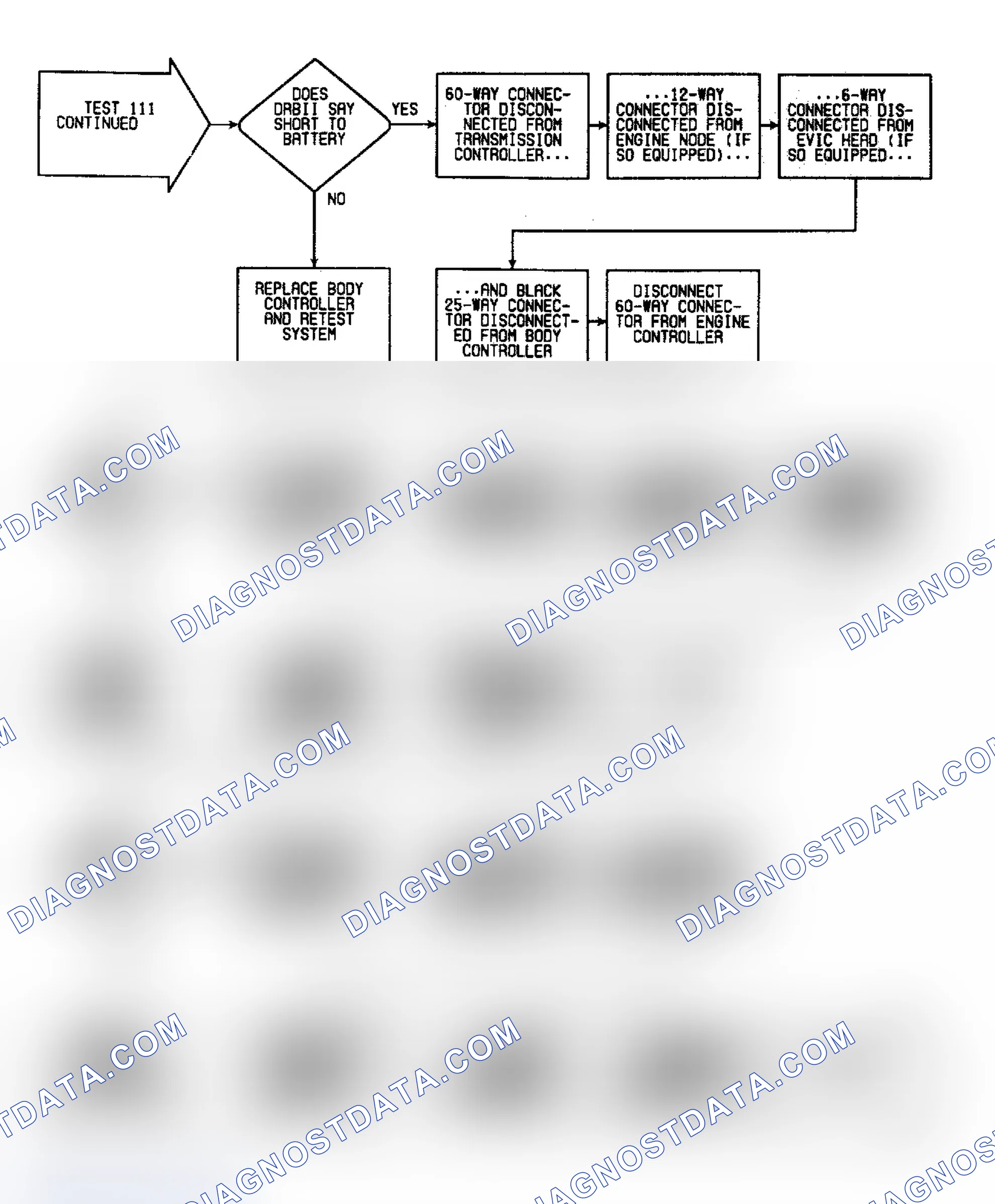 Scheme 347: Test 111: Flow Chart (4 of 4)