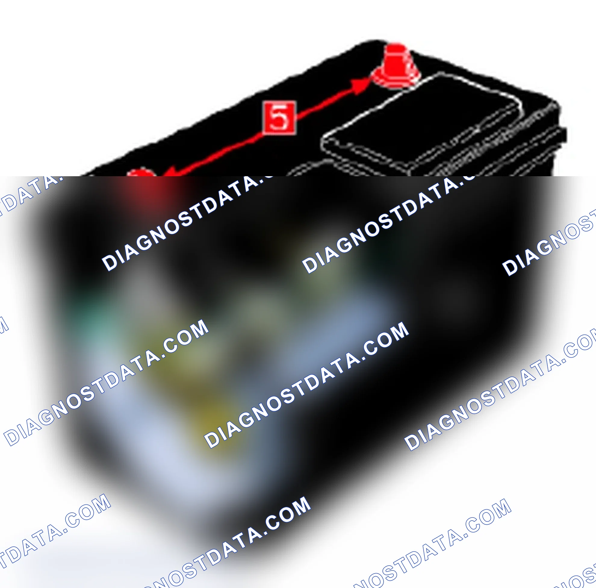 Scheme 24: Typical Battery Components