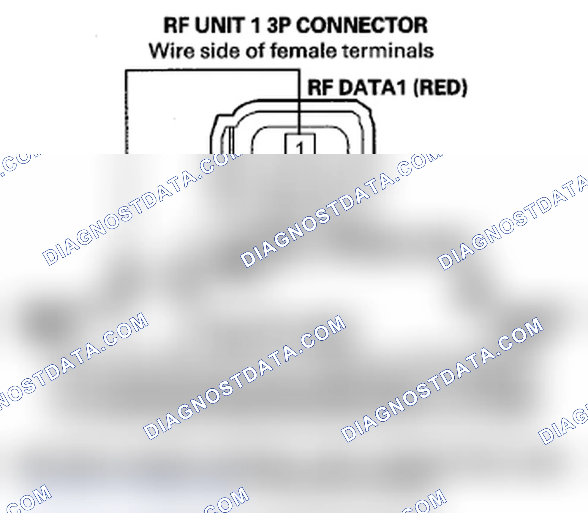 Scheme 90: DTC B1640: RF Unit 1 Not Connected
