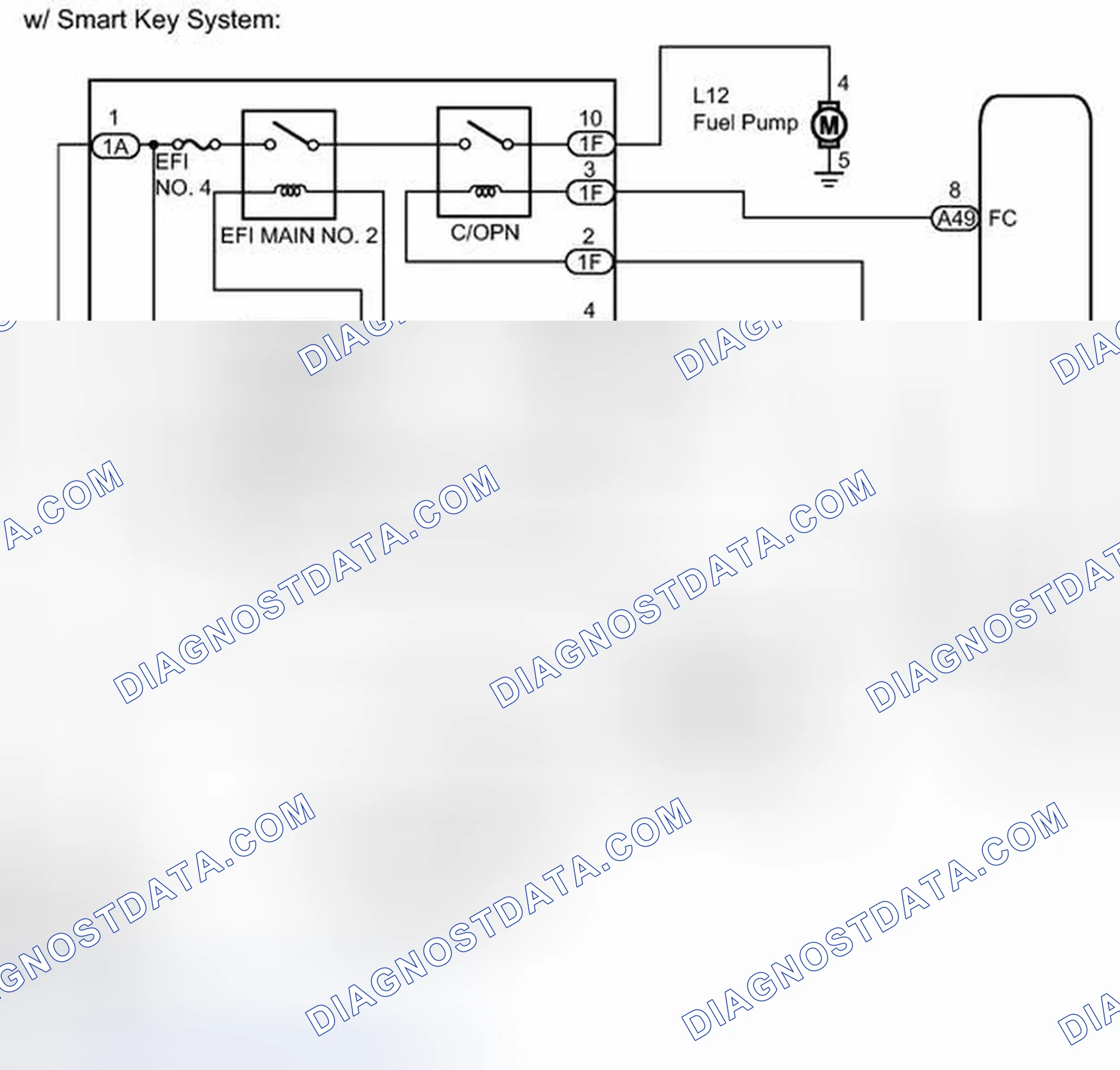 Scheme 197