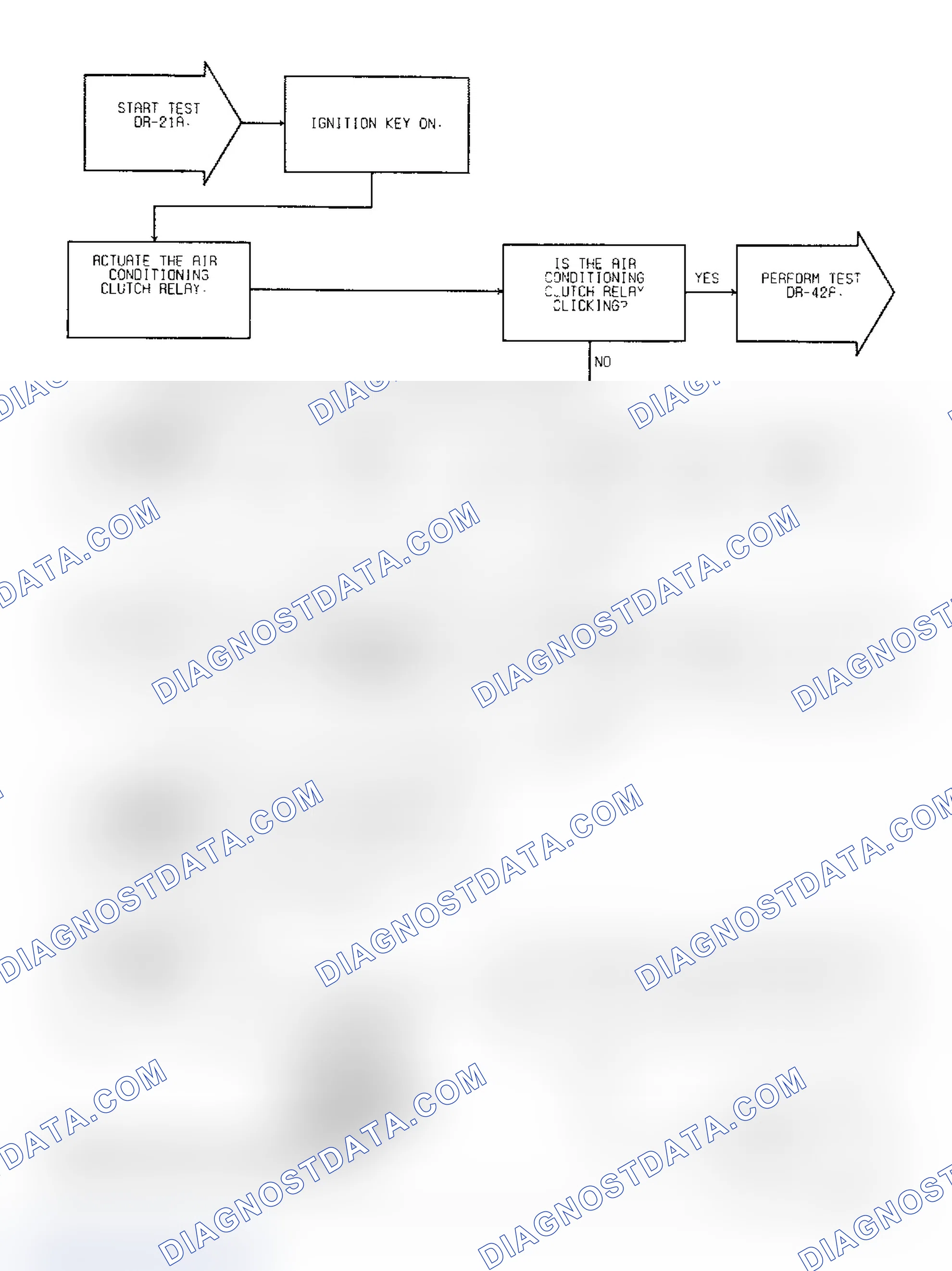 Scheme 122: Test DR-21A, Code 33: (1 of 2) A/C Clutch Relay Circuit