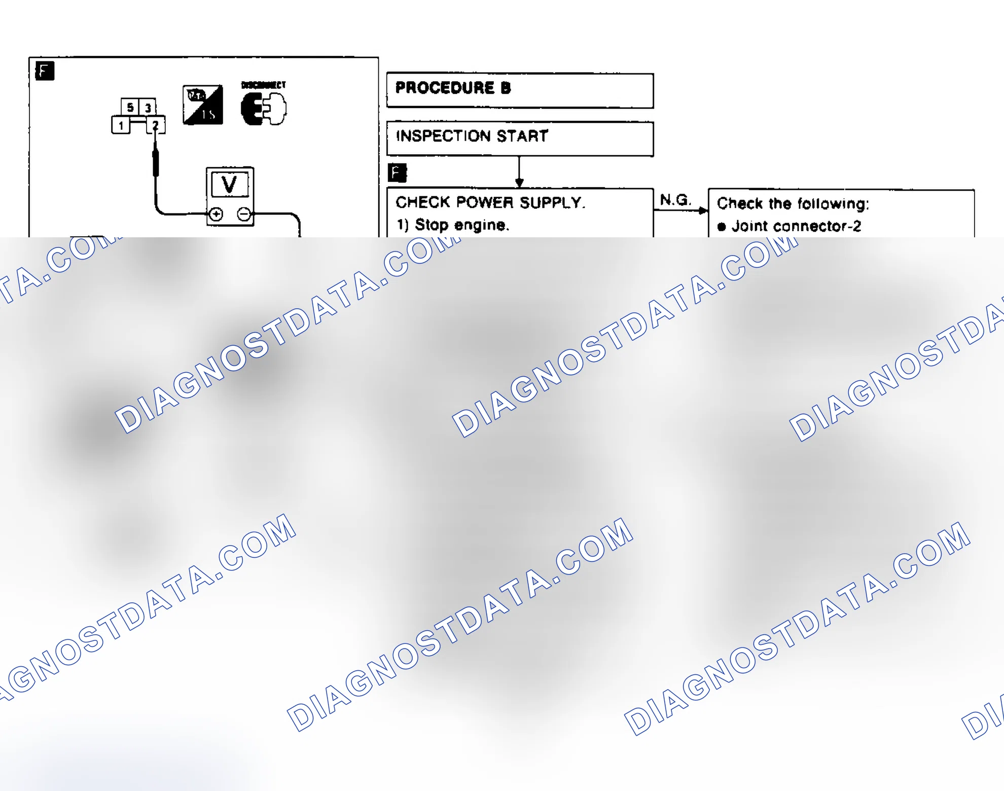 Scheme 46: Radiator (Cooling) Fan Control Diagnostic Chart Procedure B, 1 of 2