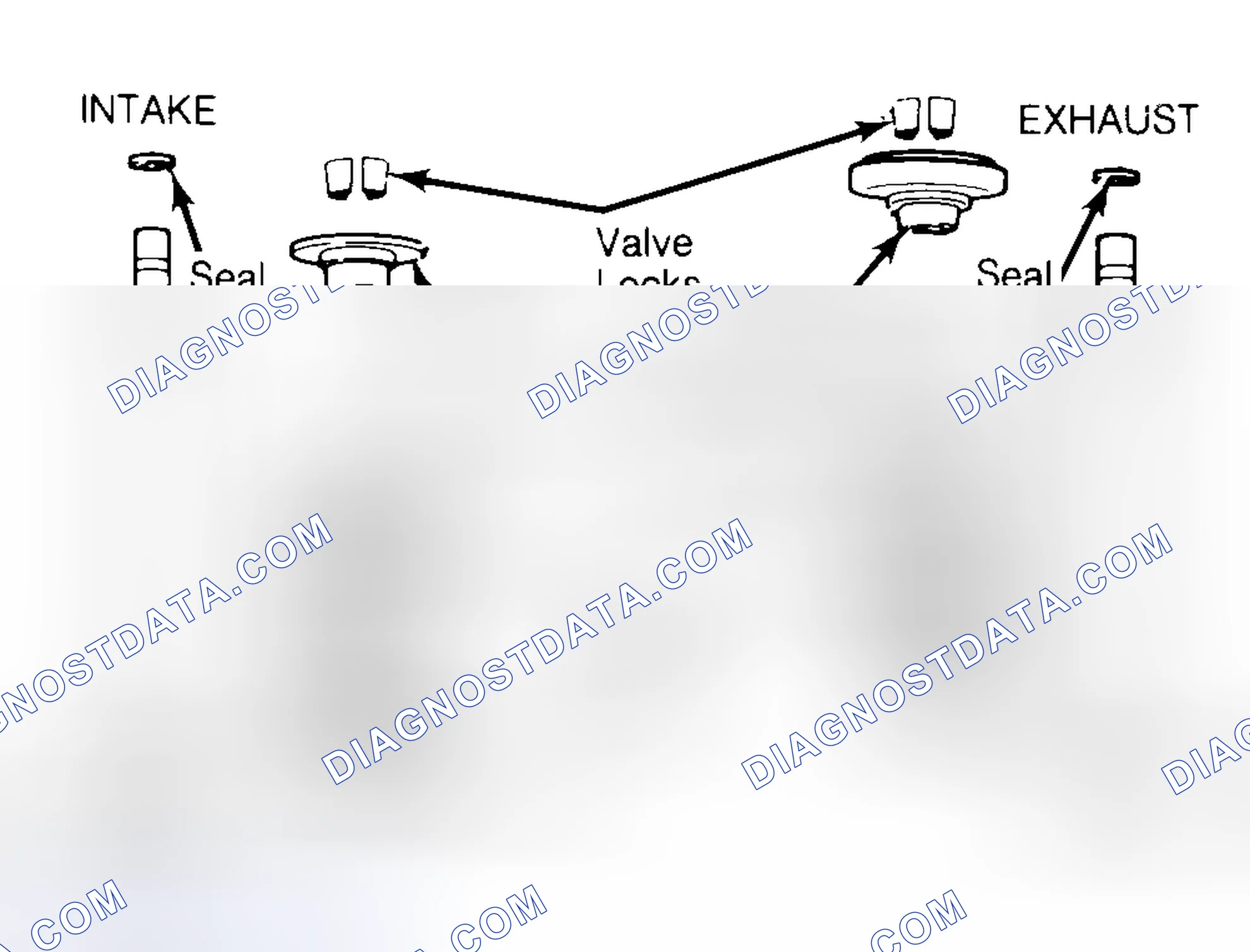 Scheme 11: Exploded View of Valve Assemblies