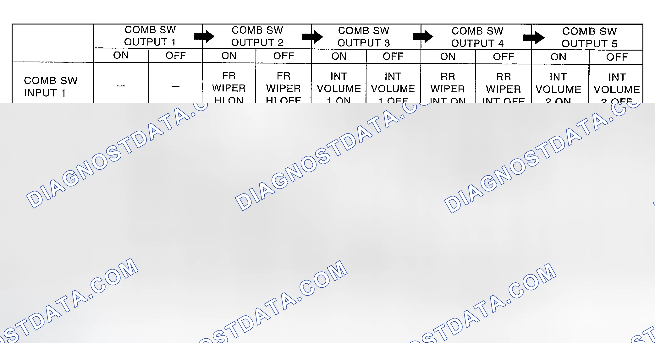 Scheme 6