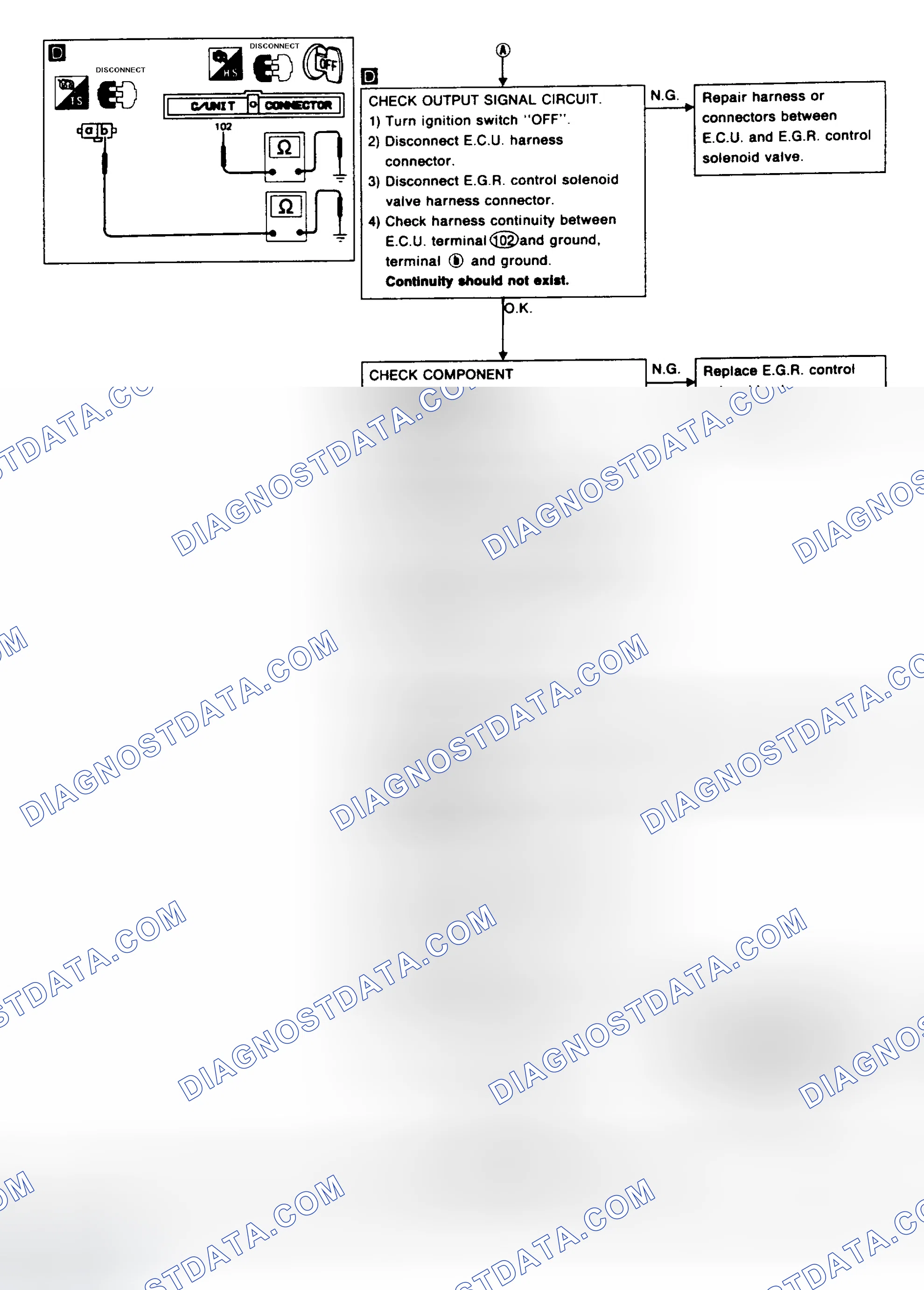 Scheme 34