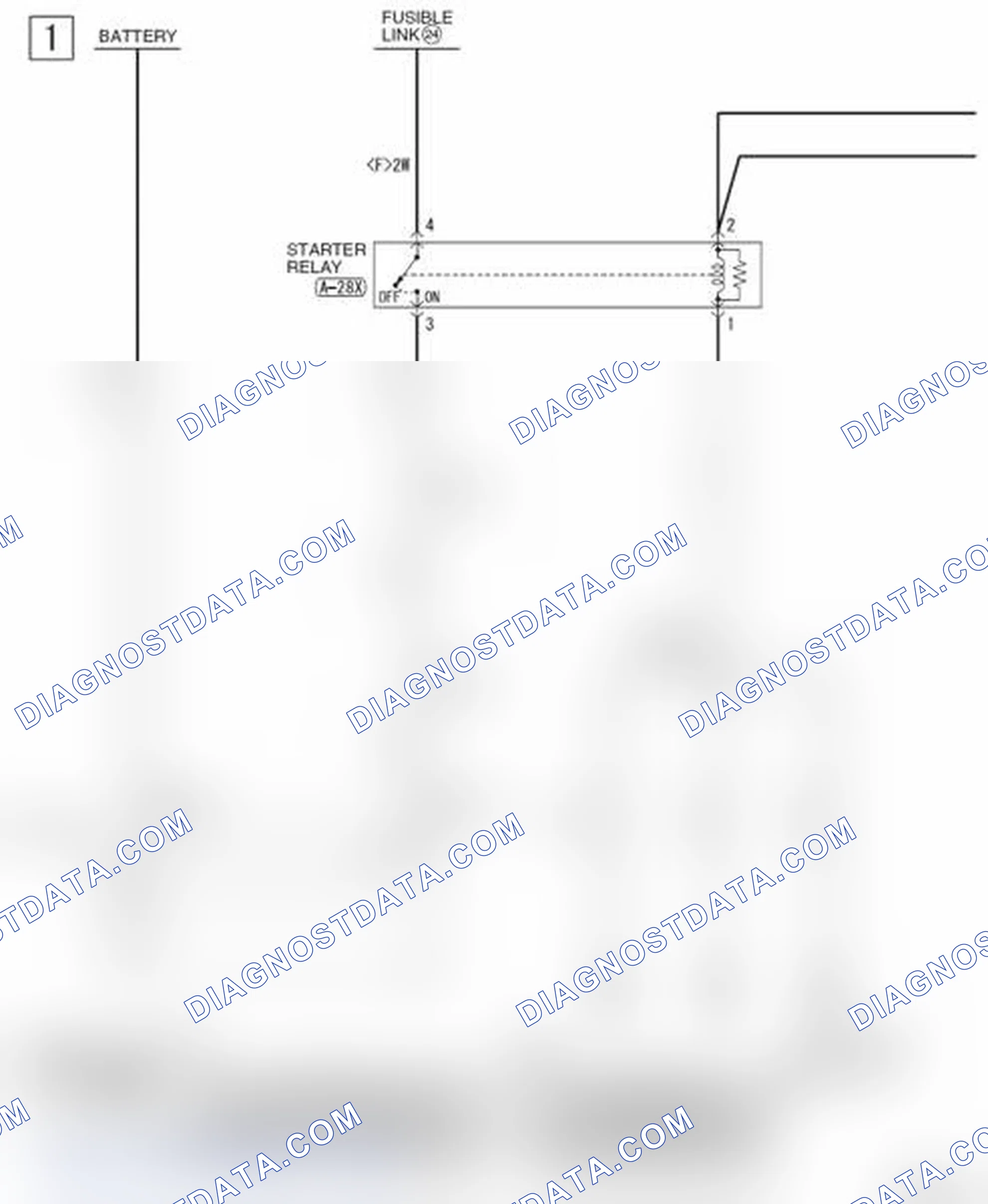 Scheme 160: STARTING SYSTEM